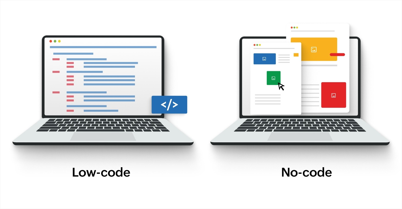 The impact of the low-code/no-code movement on app development