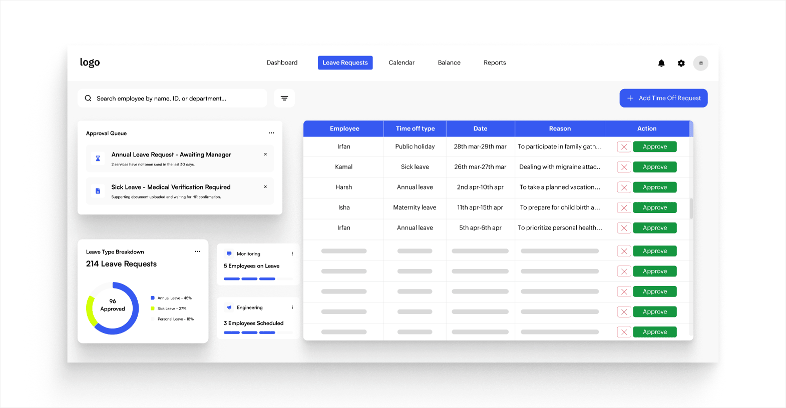 Time-off request approvals (HR)