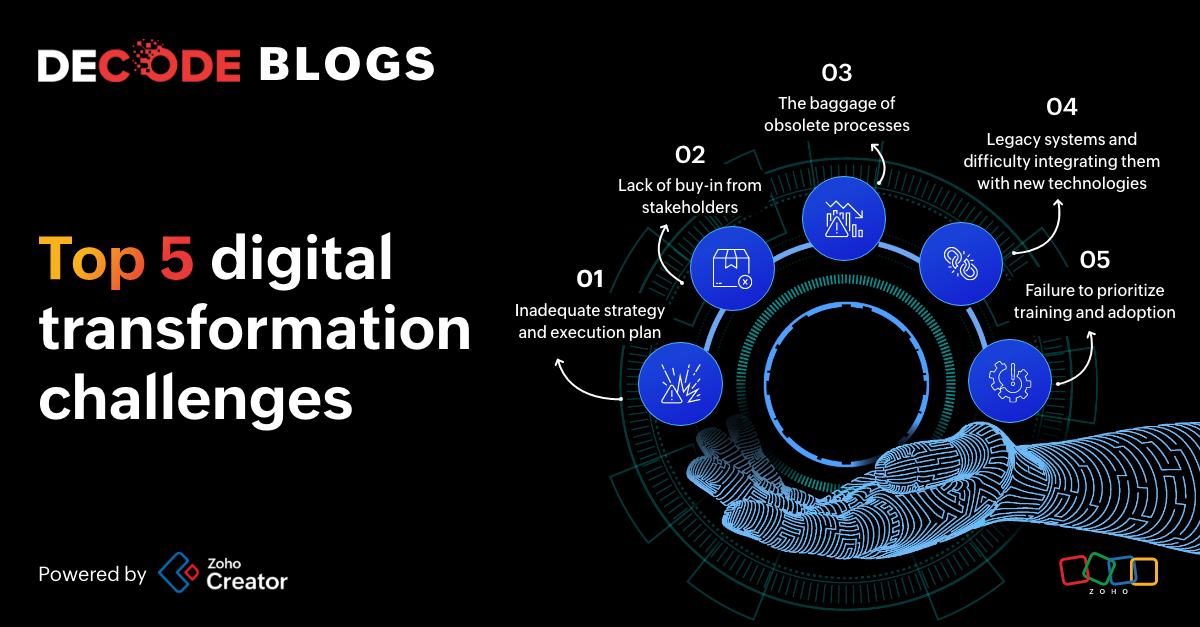 digital transformation challenges