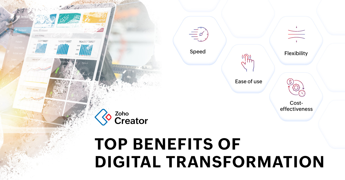 digital transformation benefits