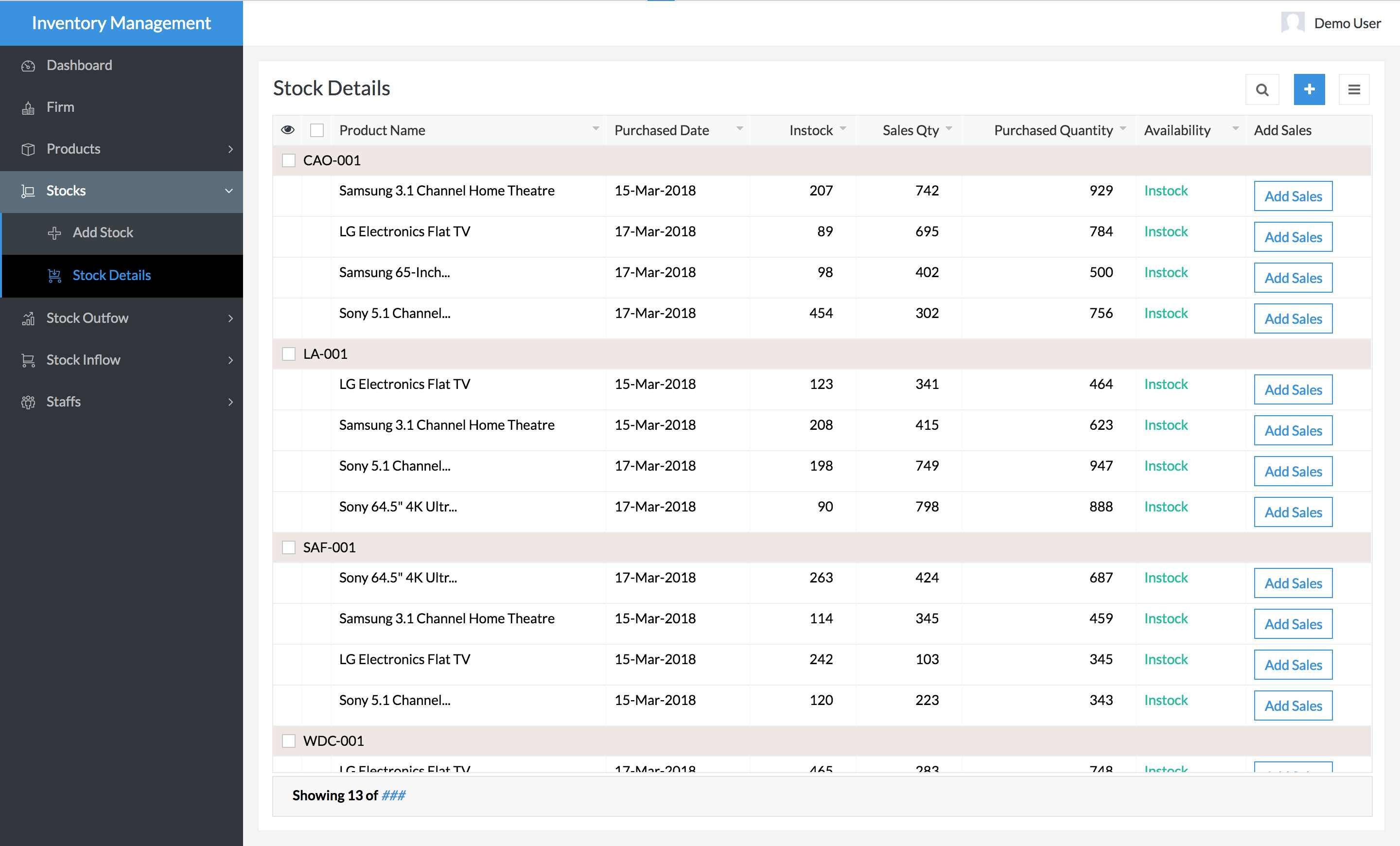 "inventory management report"