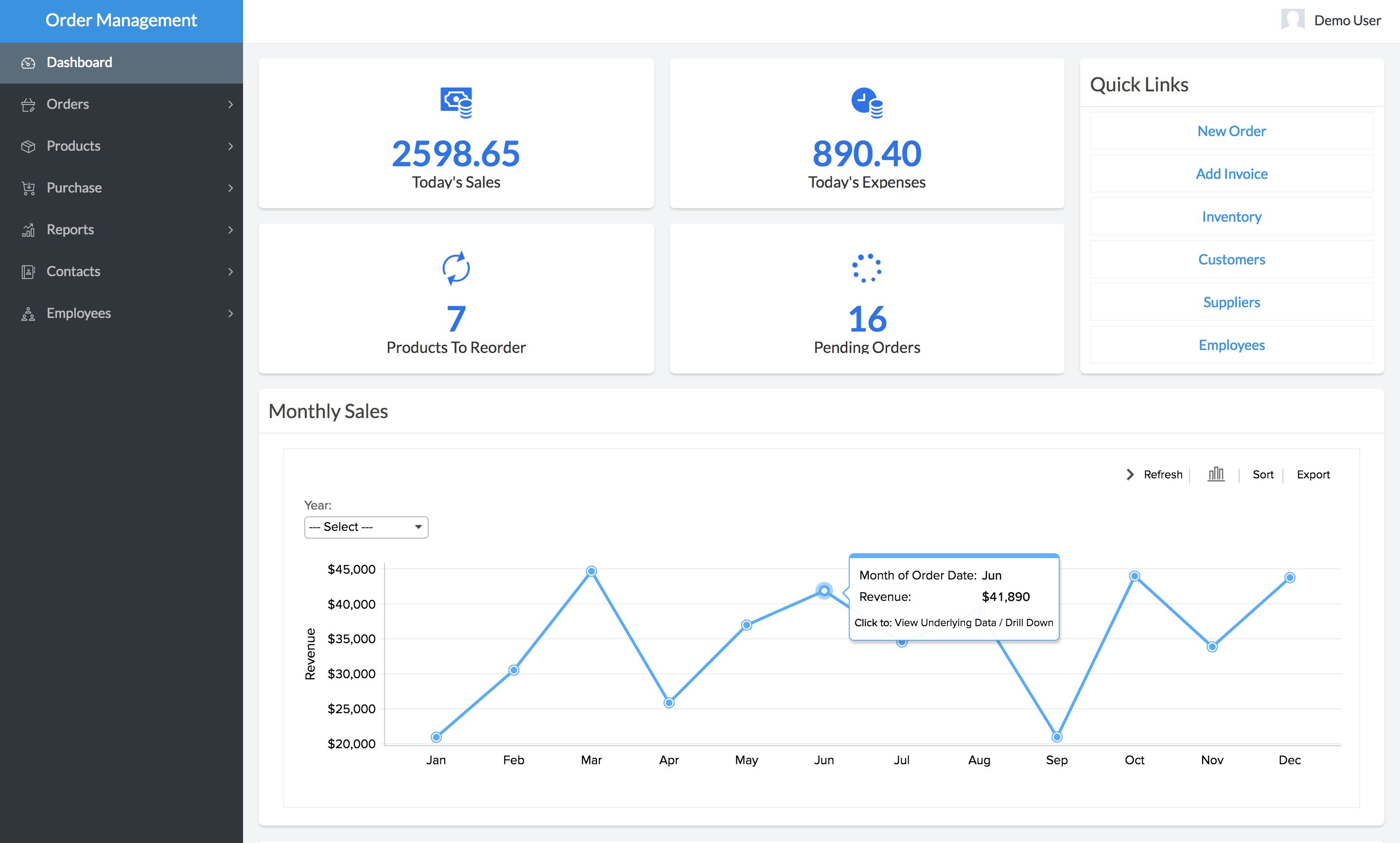 "order management dashboard"