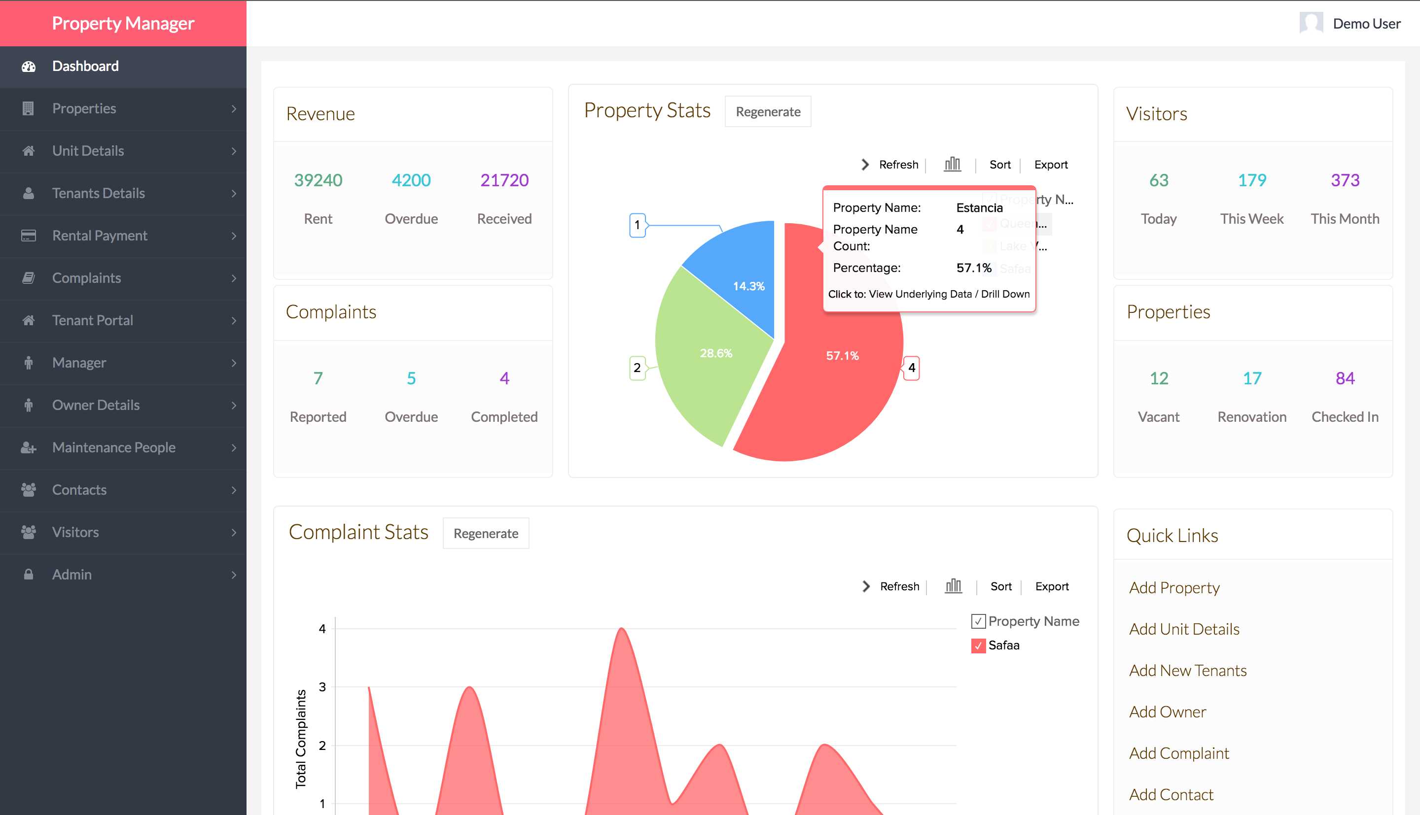 property managament app dashboard