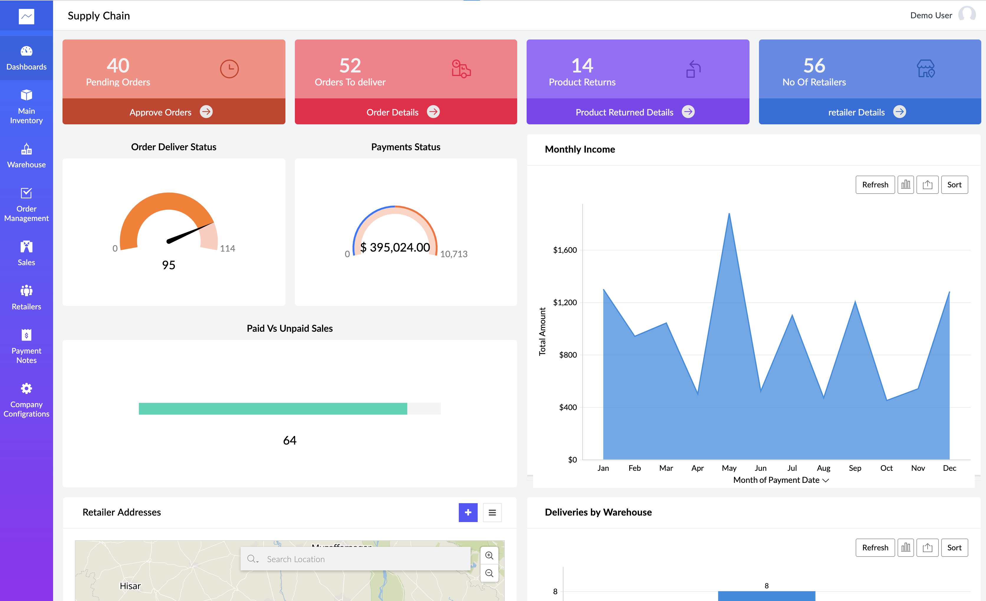 "supply chain management dashboard"