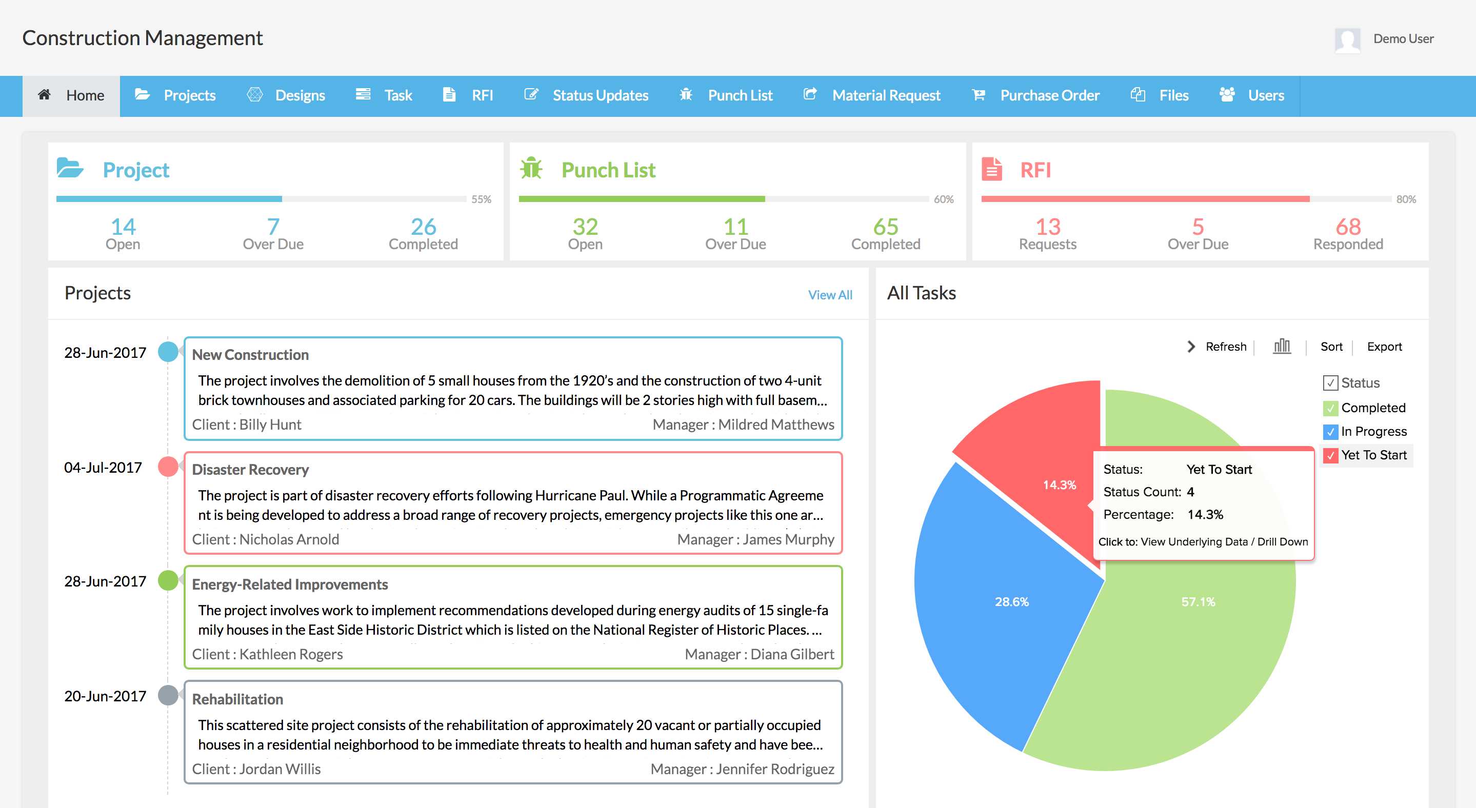 Construction management app dashboard