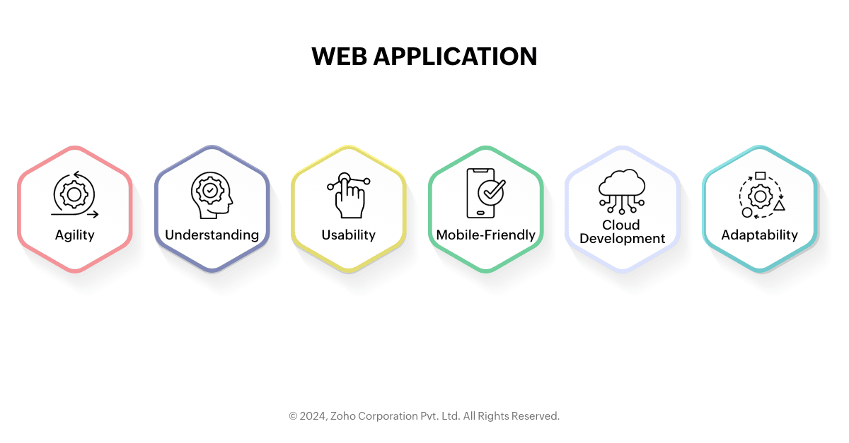 web application