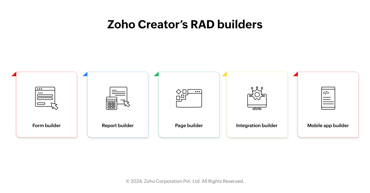 RAD builder using Zoho Creator