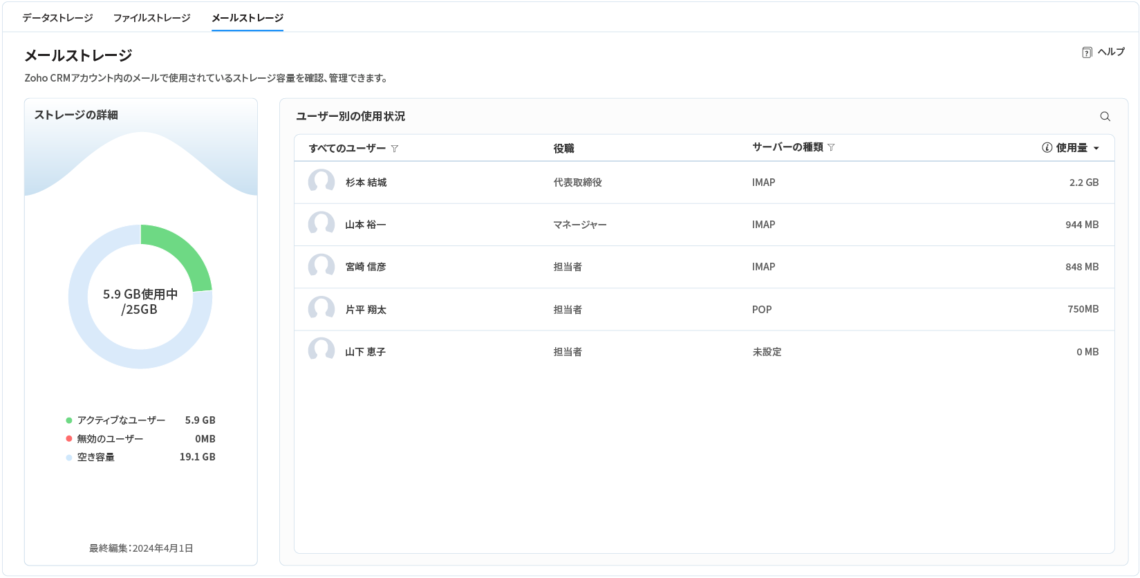 メールストレージの管理がよりスムーズに