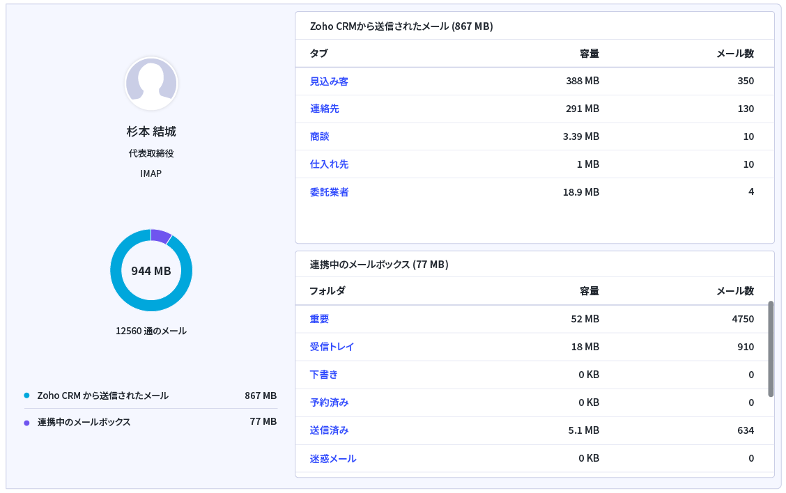 メールストレージの管理がよりスムーズに