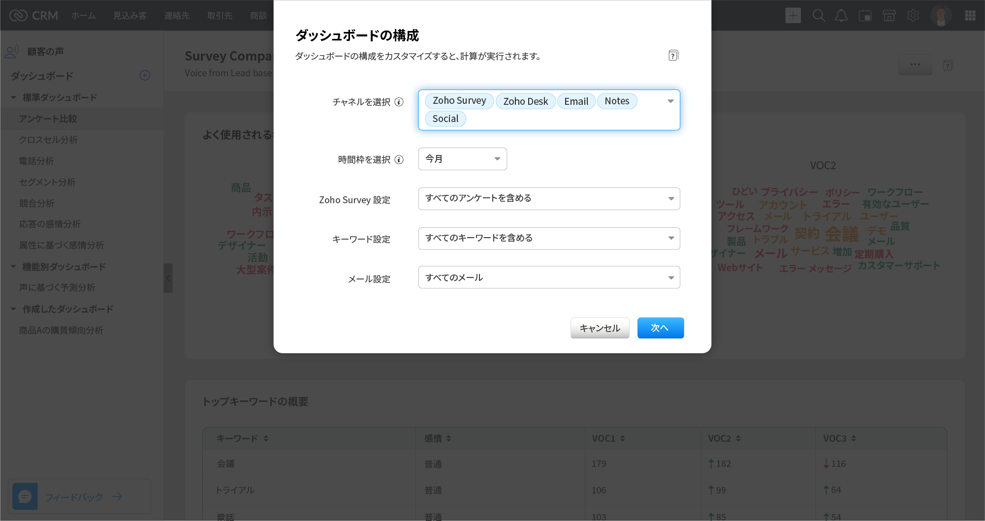 顧客の声分析（VOC）を強化