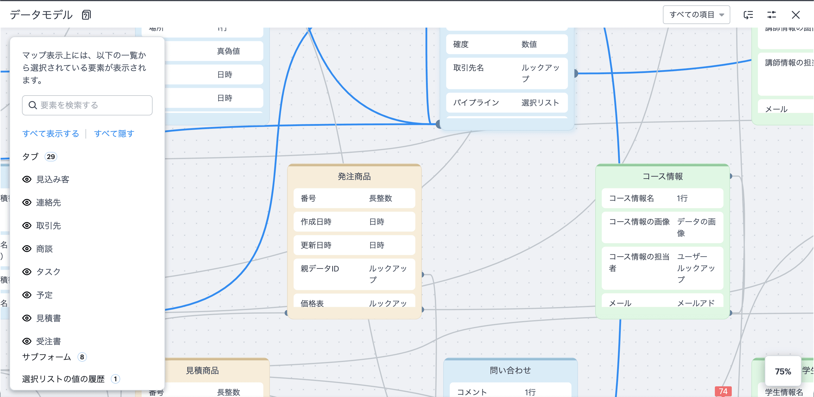 データの相互関係を可視化するデータモデル機能