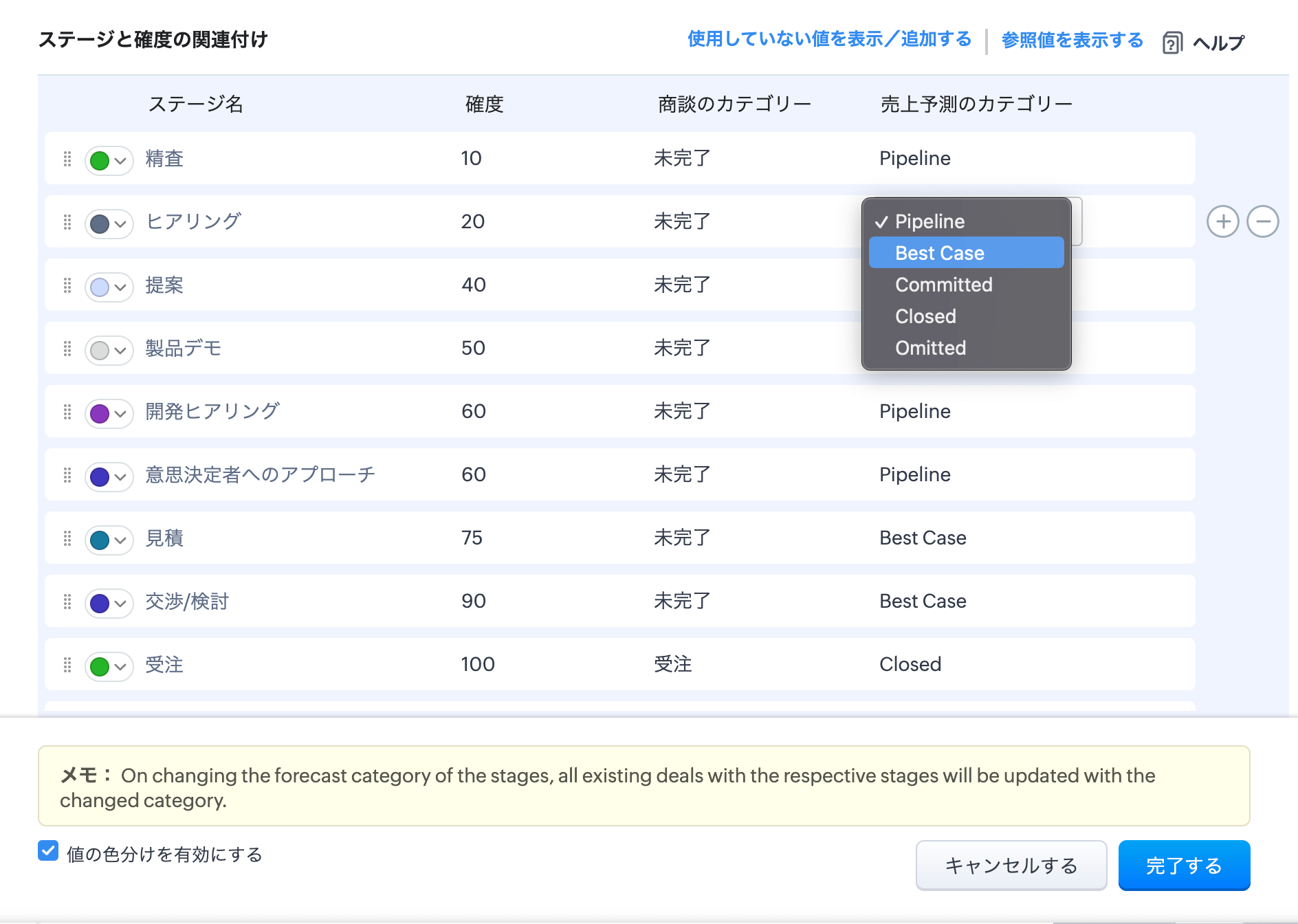 受注