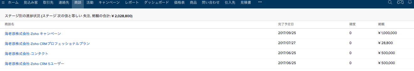 Zoho CRM 商談ビュー（失注データの抽出）