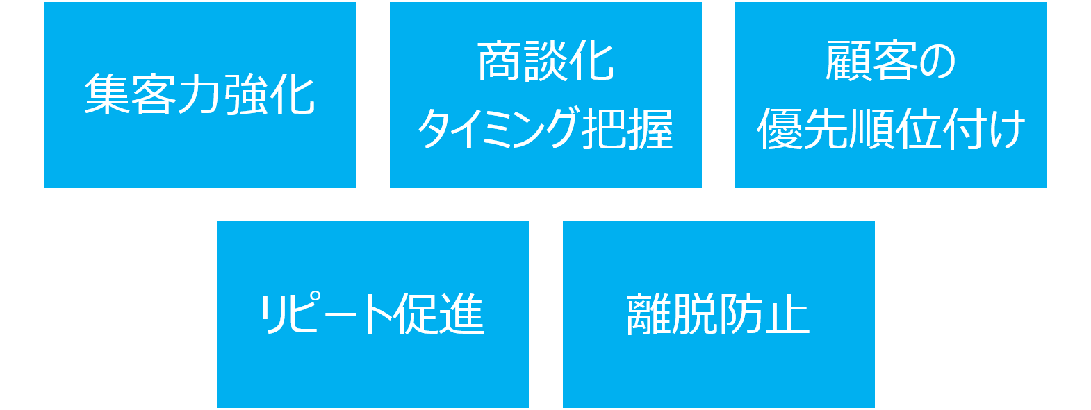 中小企業診断士　岡安裕一氏