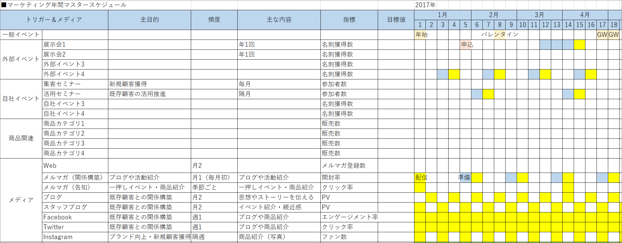 マーケティング年間マスタースケジュール