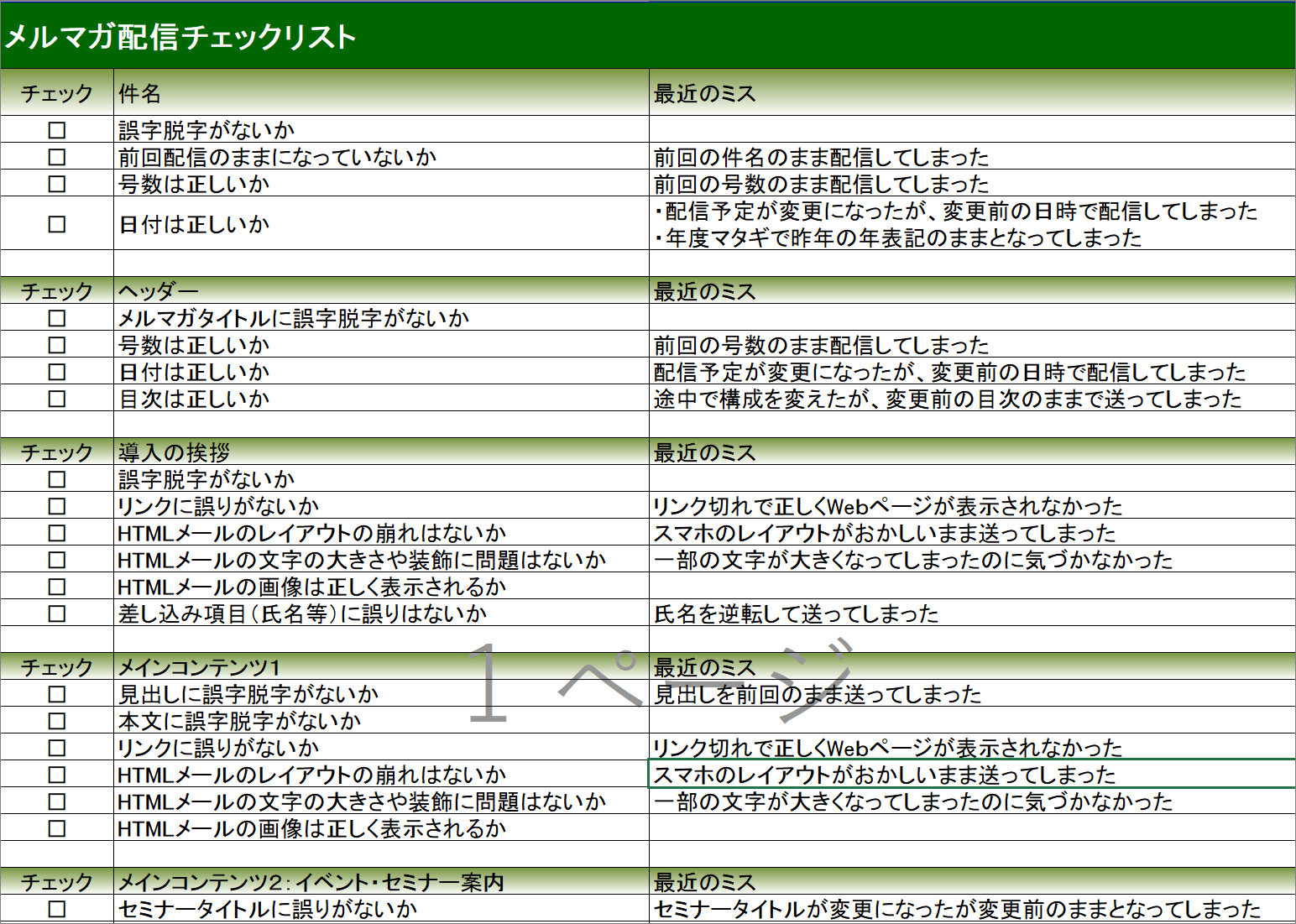 メルマガ配信チェックリスト