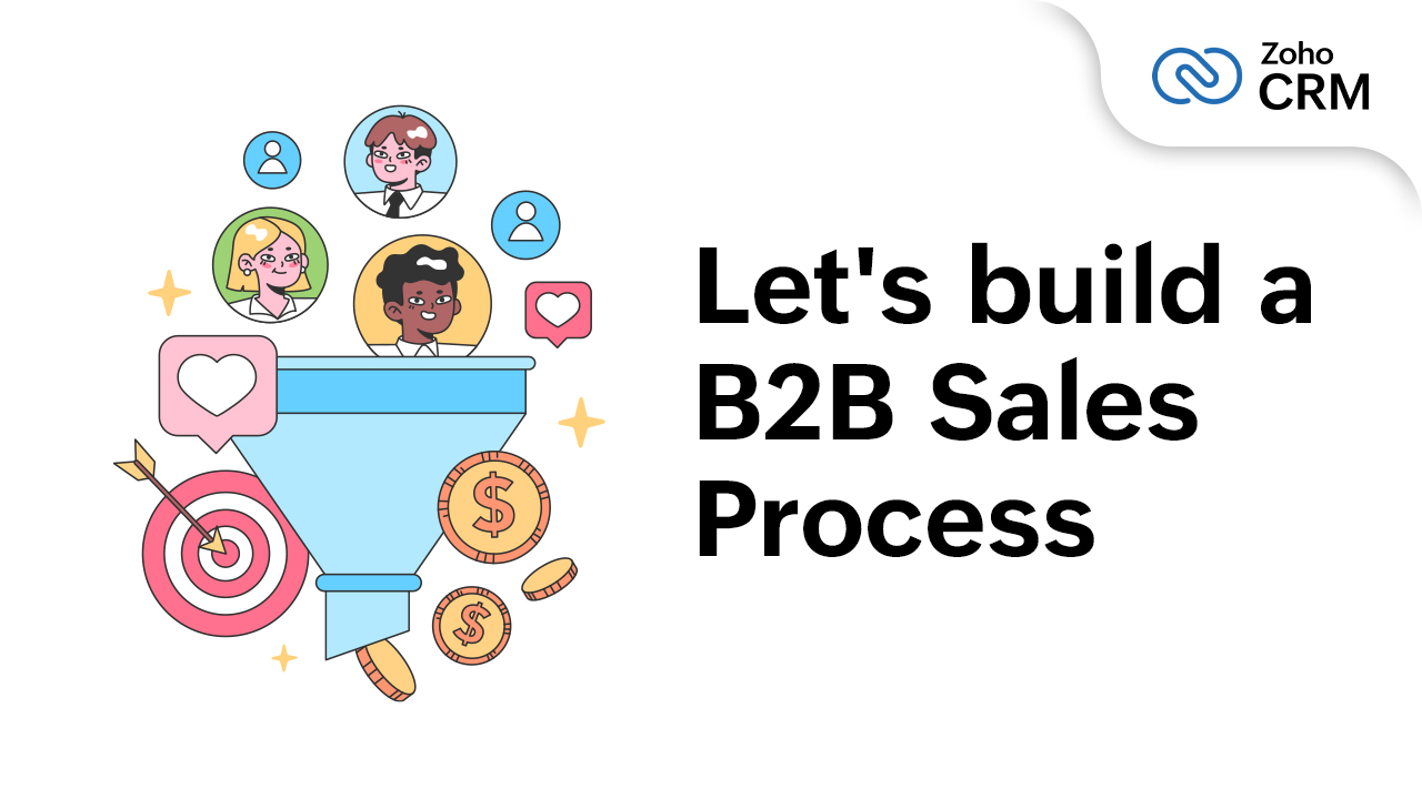 Let's build your b2b sales process