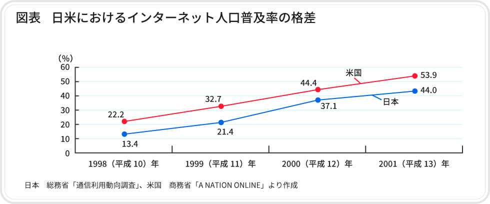 blog-ma-02-history_of_ma