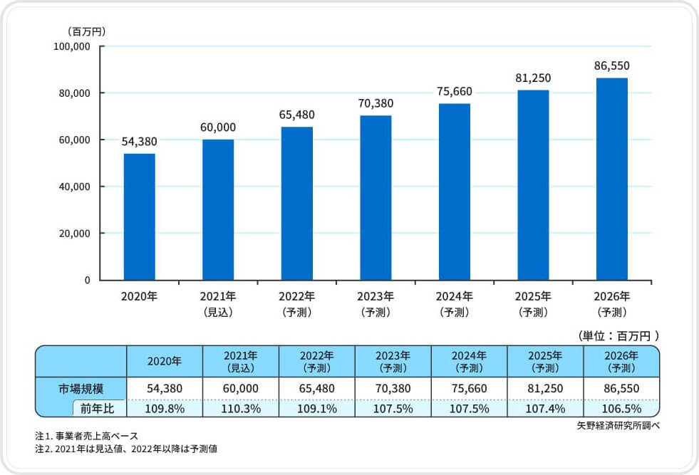 blog-ma-03-popularization_of_ma_tools_in_japan