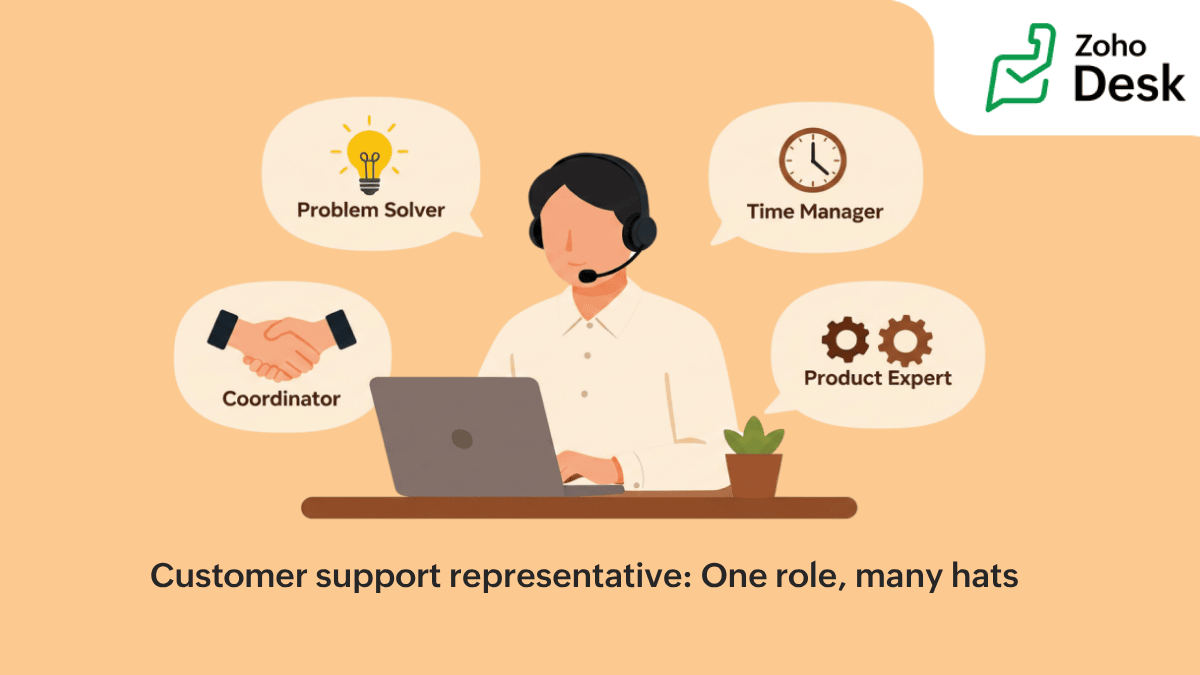 Customer Support Representatives