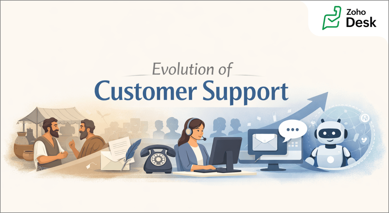 Evolution of customer support 