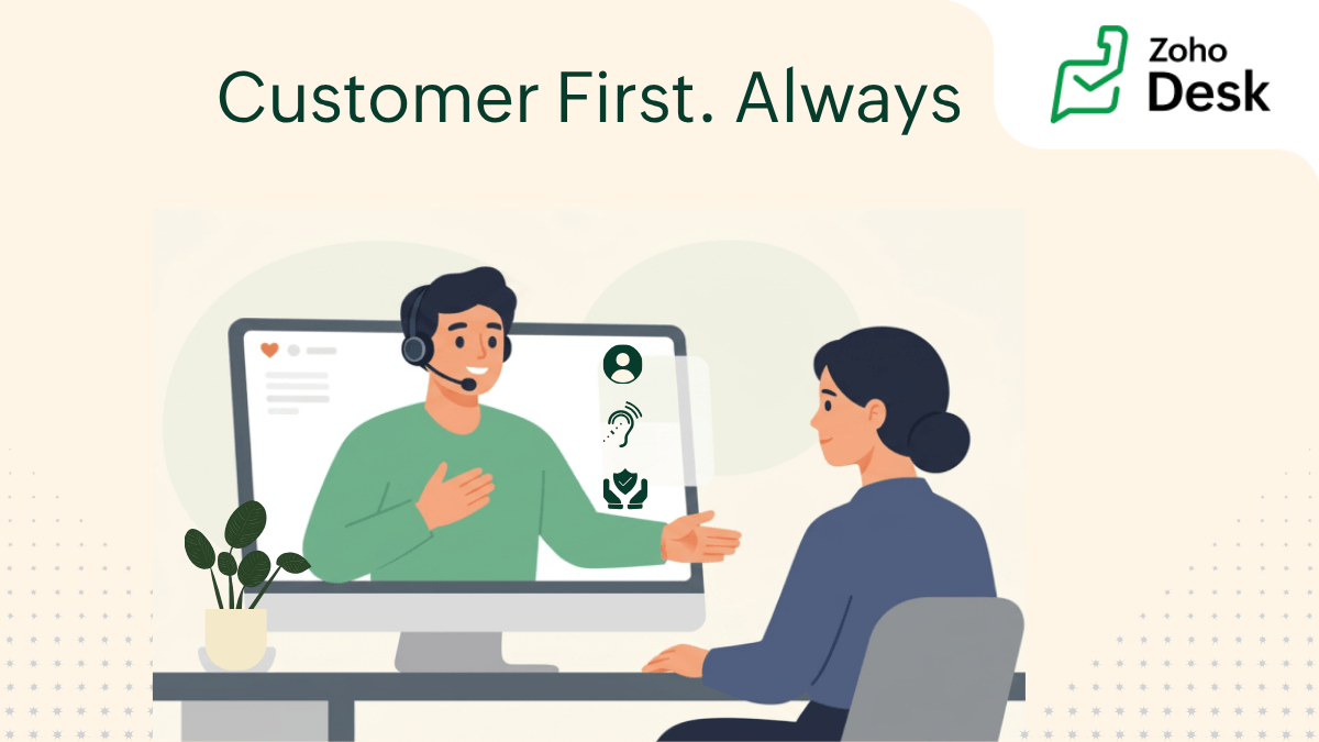 Customer service mindset 