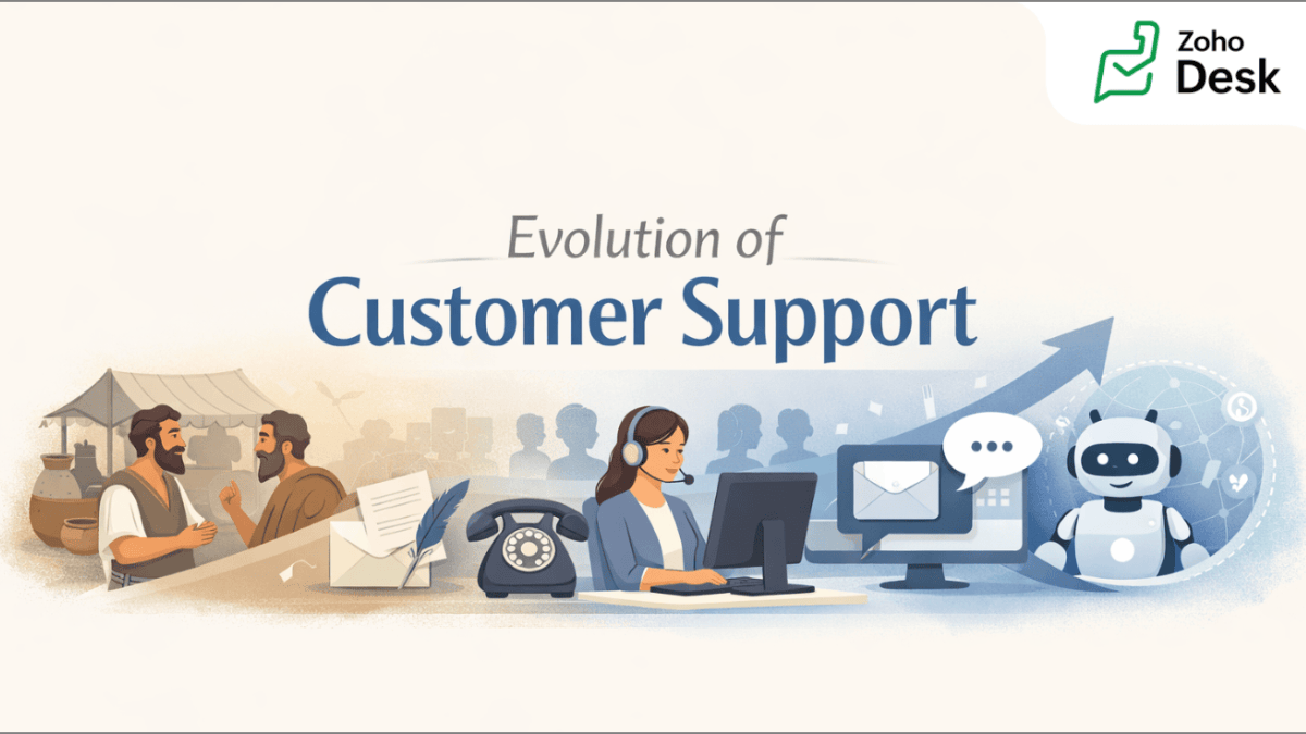 Evolution of customer support 