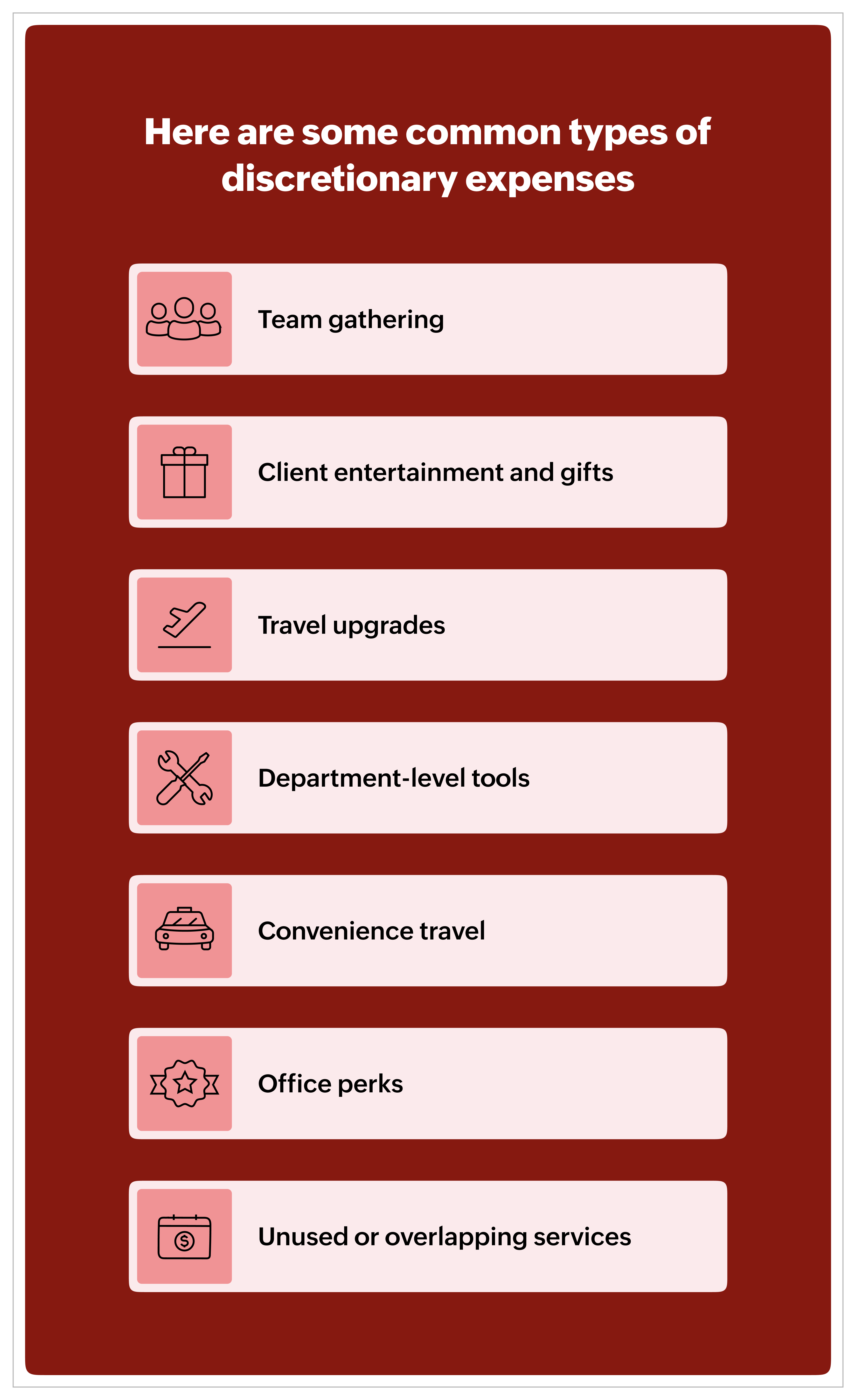 Examples of discretionary expenses