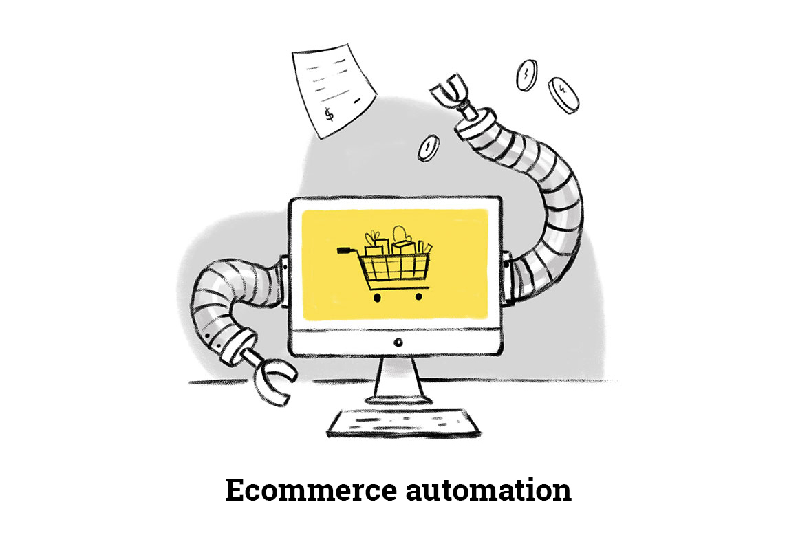 Ecommerce automation using Zoho