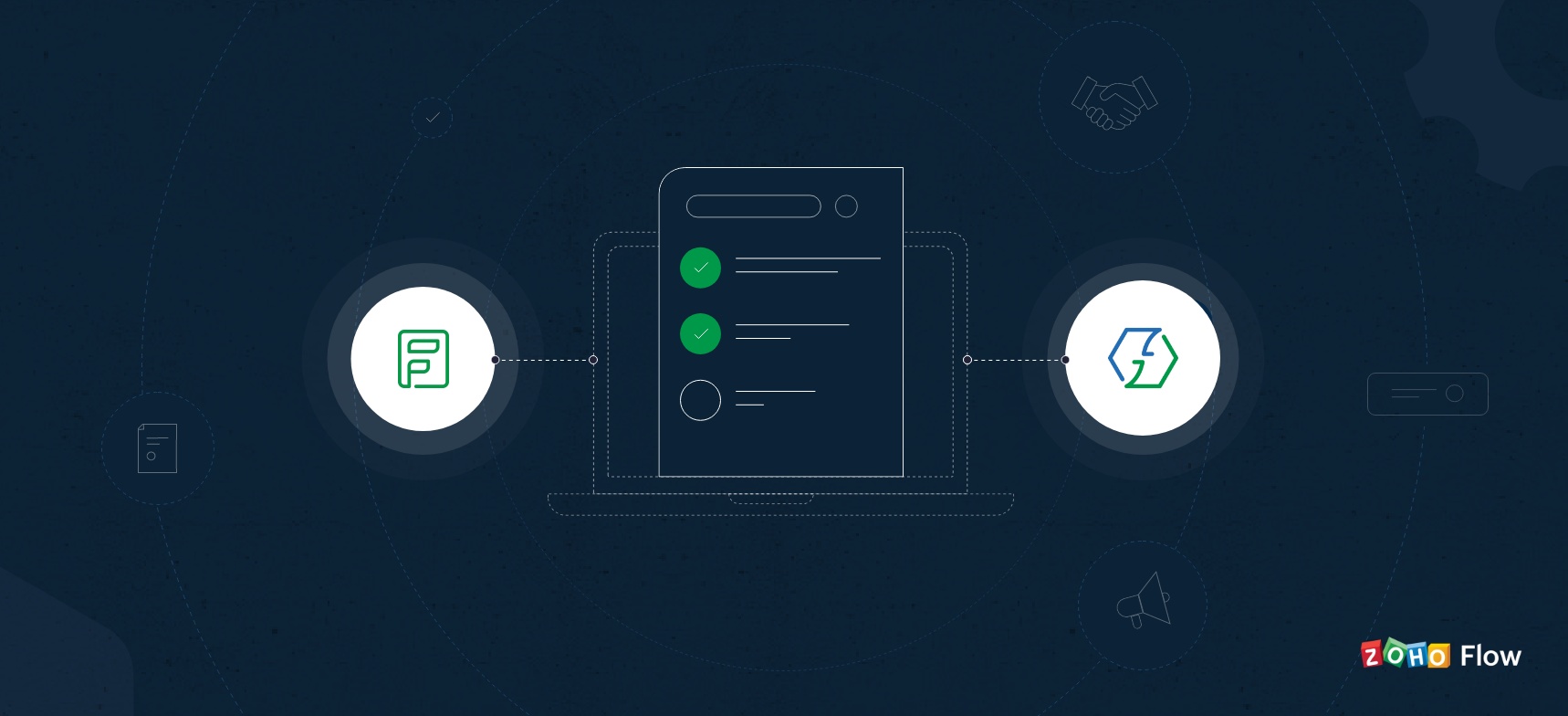 Zoho Forms workflows using Zoho Flow