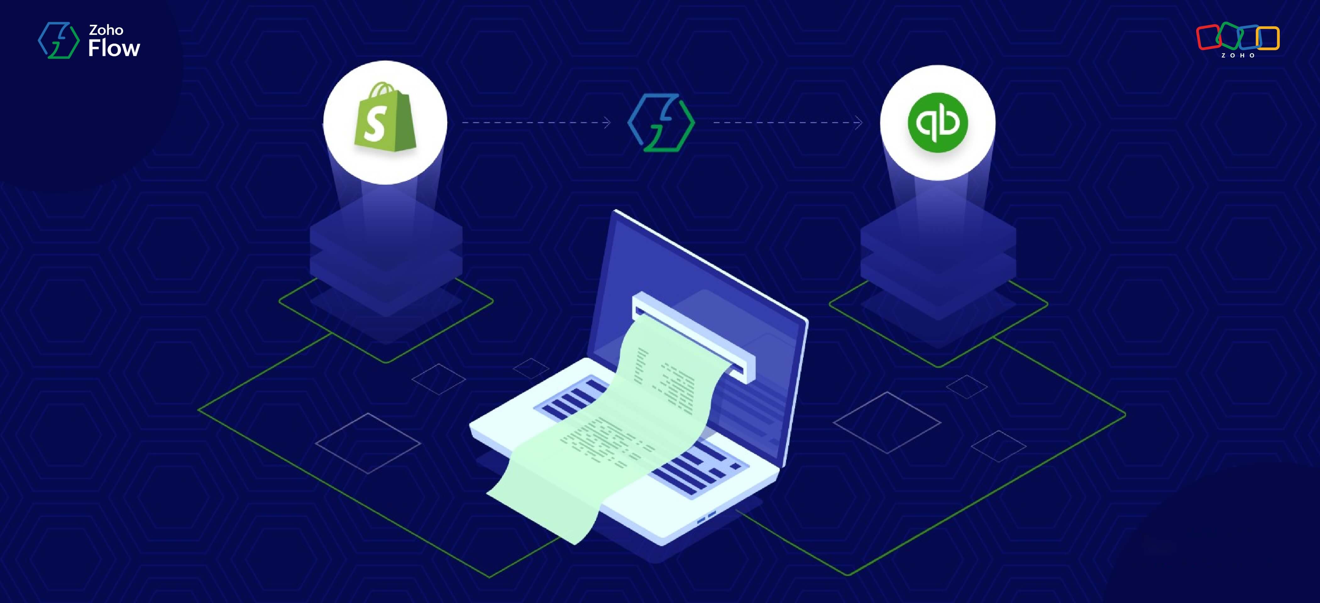 Integrate Shopify and QuickBooks using Zoho Flow