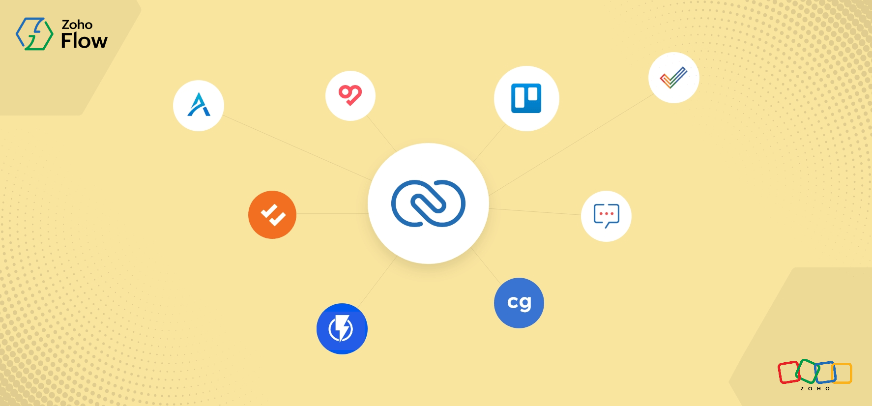 Automate Zoho CRM workflows