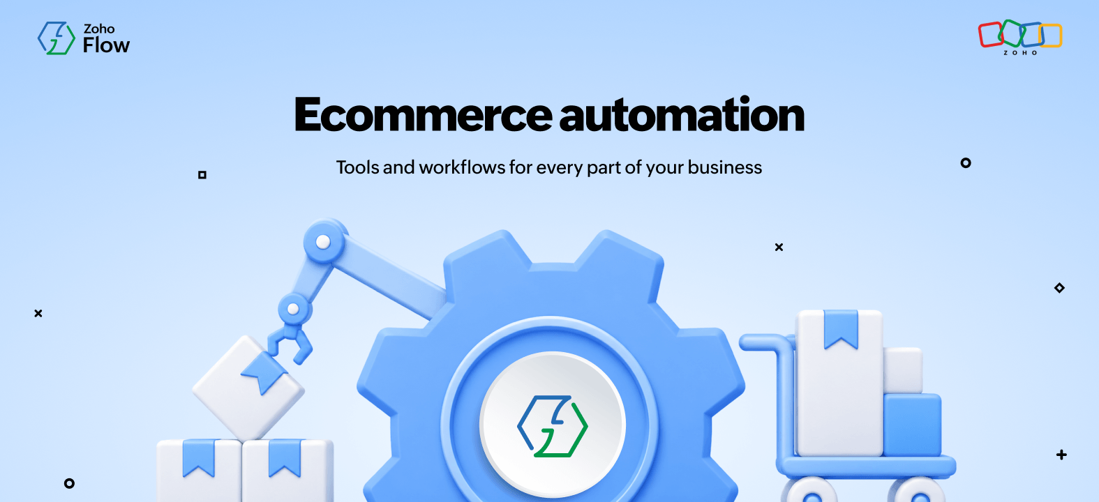Ecommerce automation using Zoho