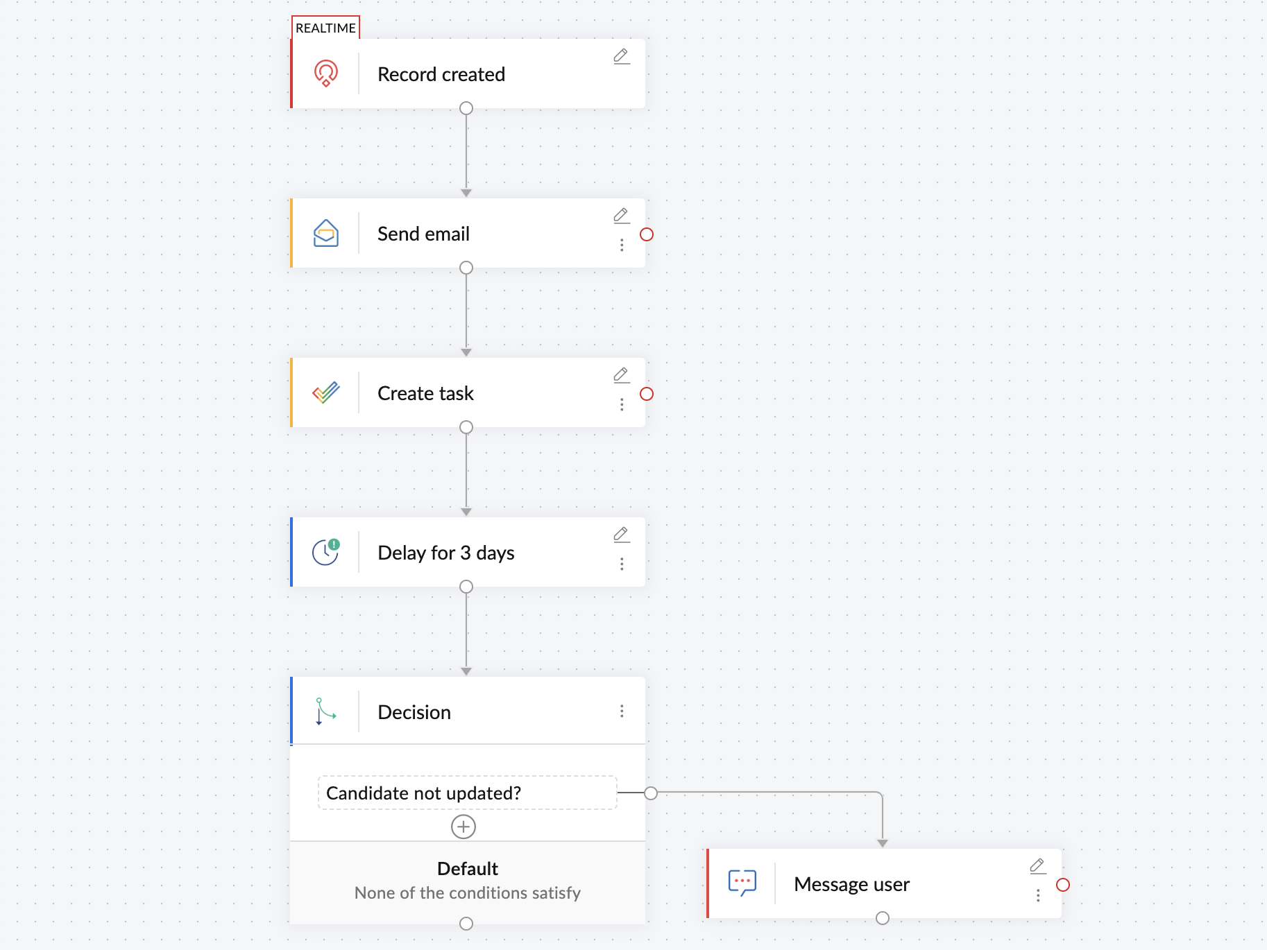 Workflow automation for follow-up reminders