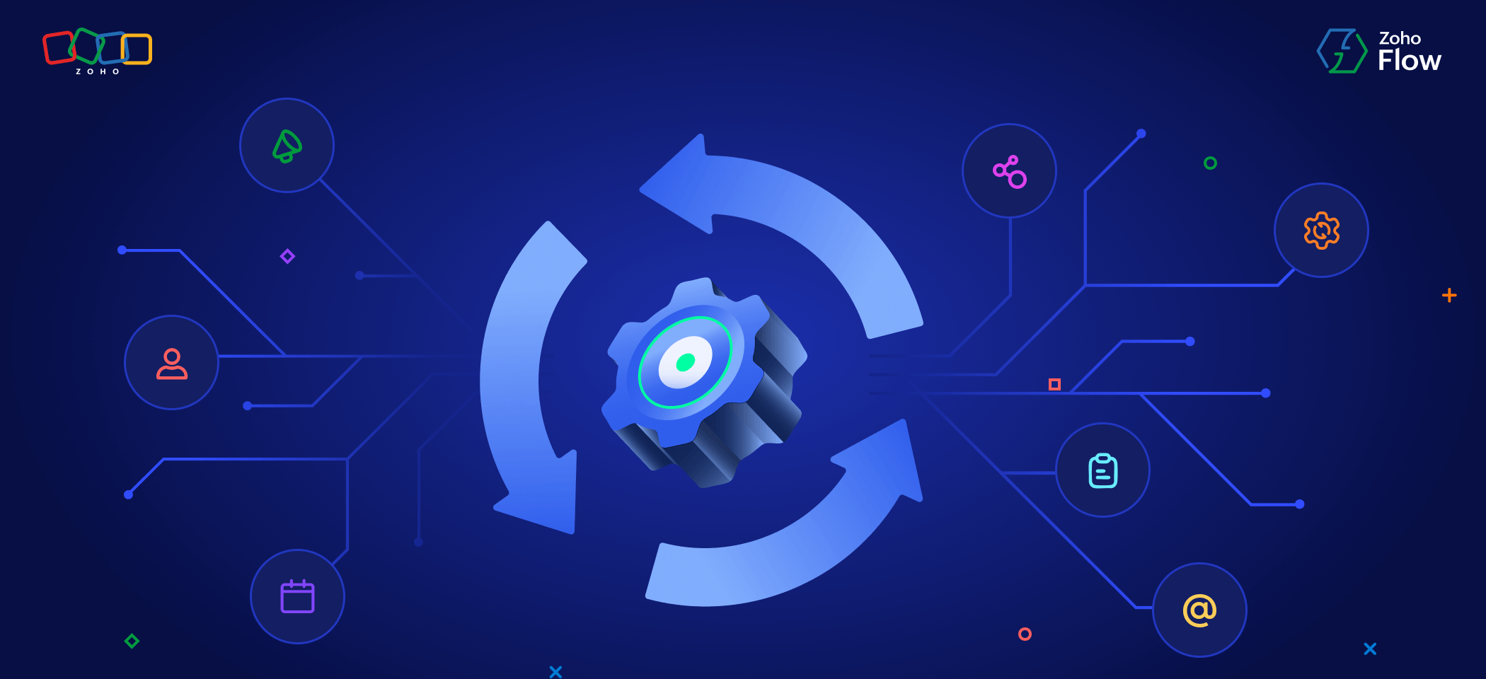 Sales workflow automation use cases