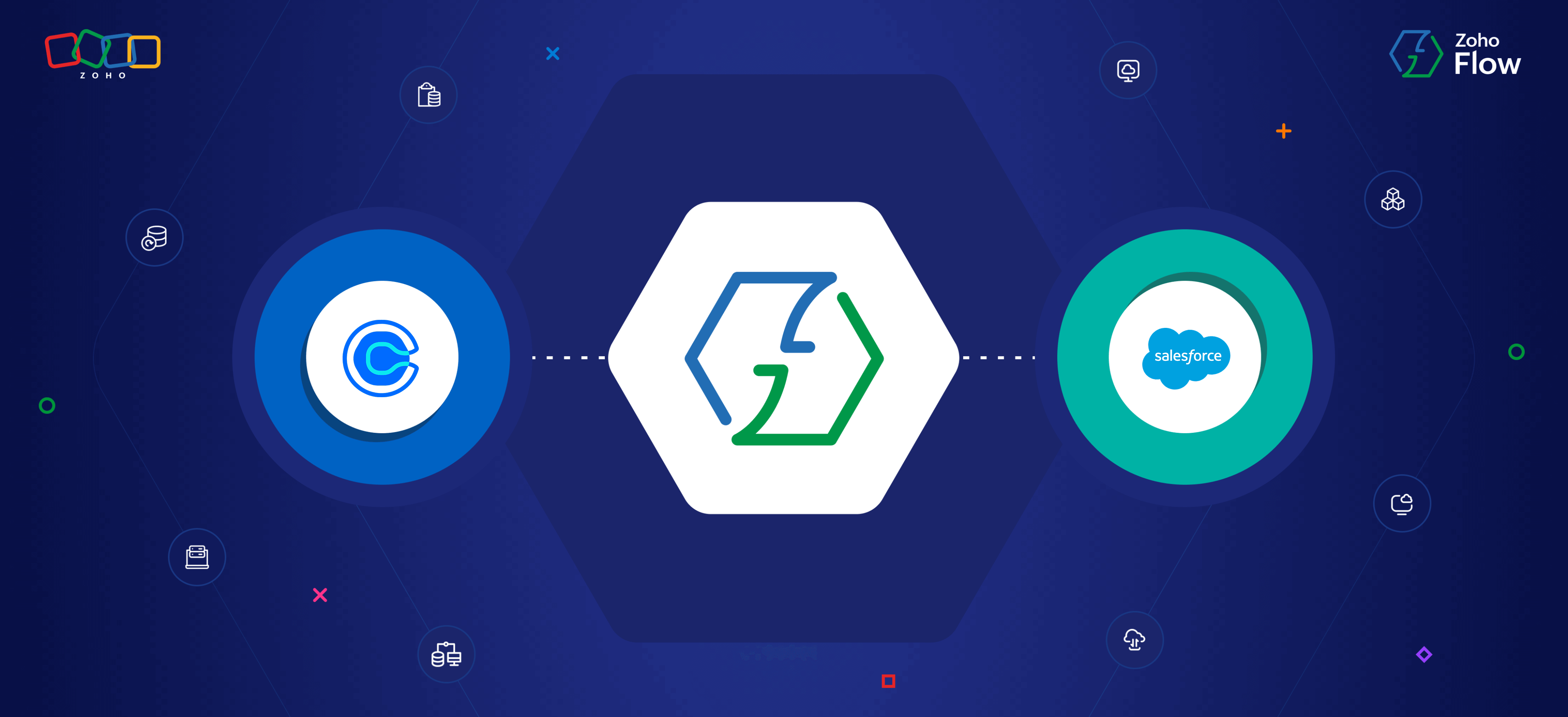 calendly-salesforce integration