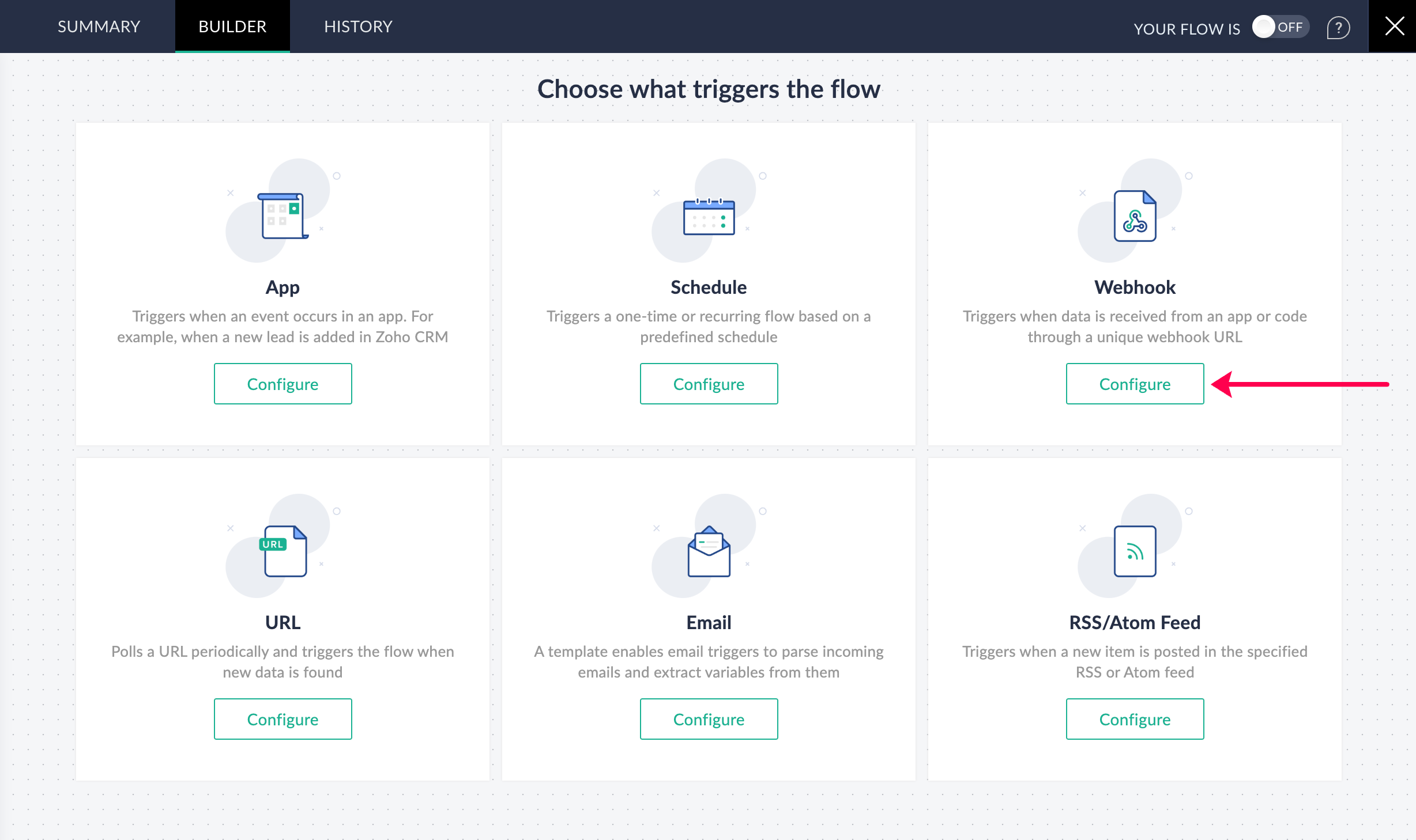 Zoho Flow trigger selection