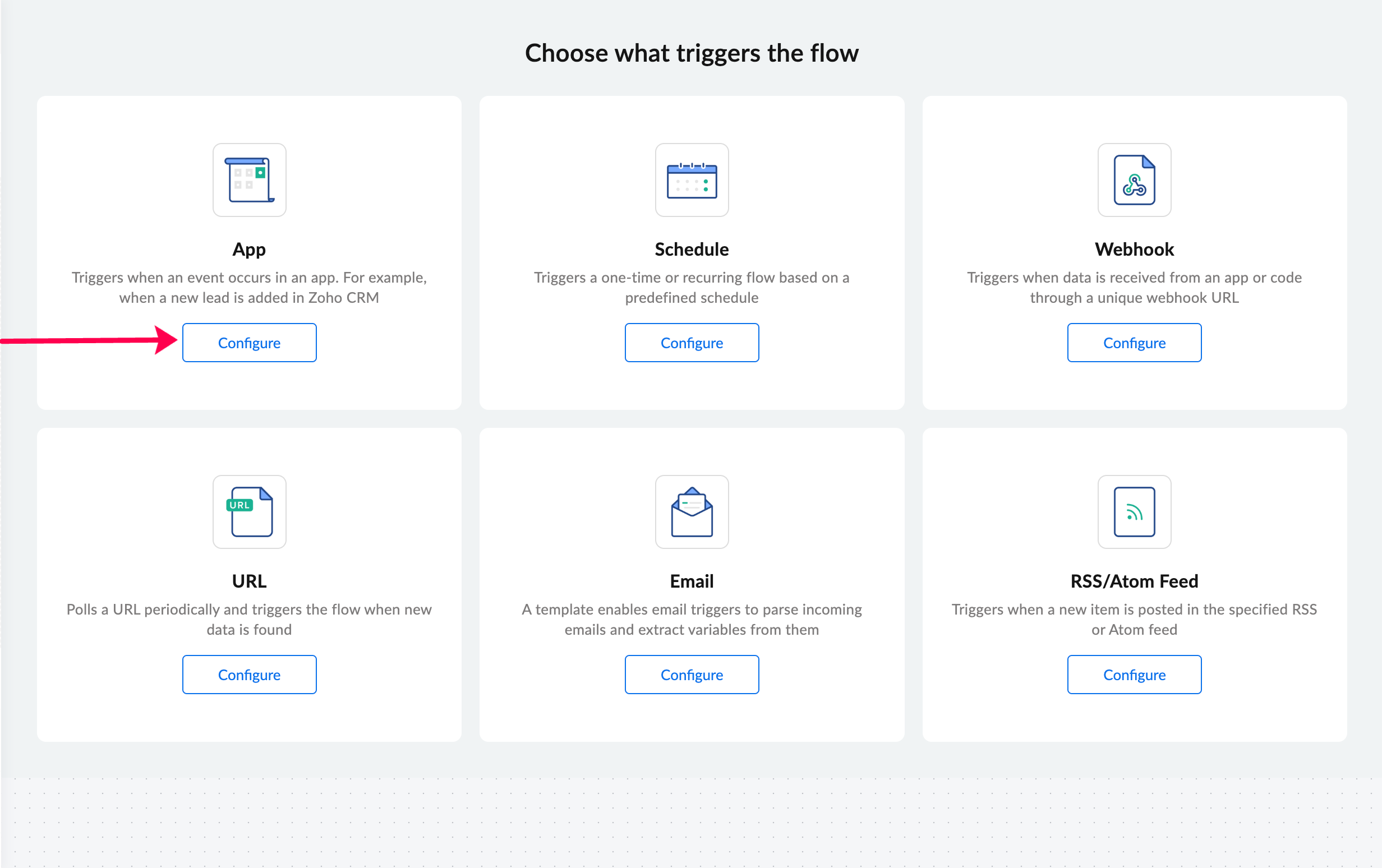 Zoho Flow trigger selection