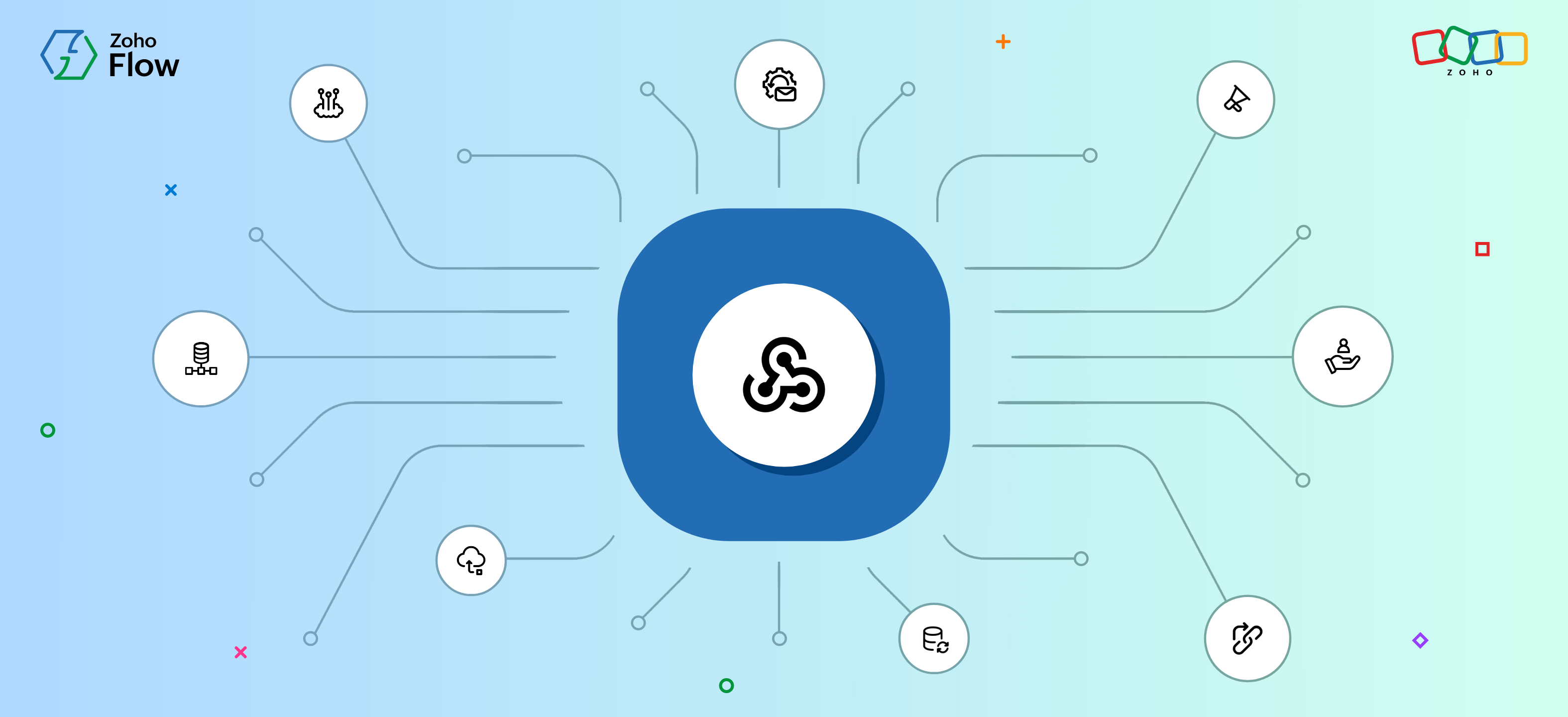 Zoho Flow webhook