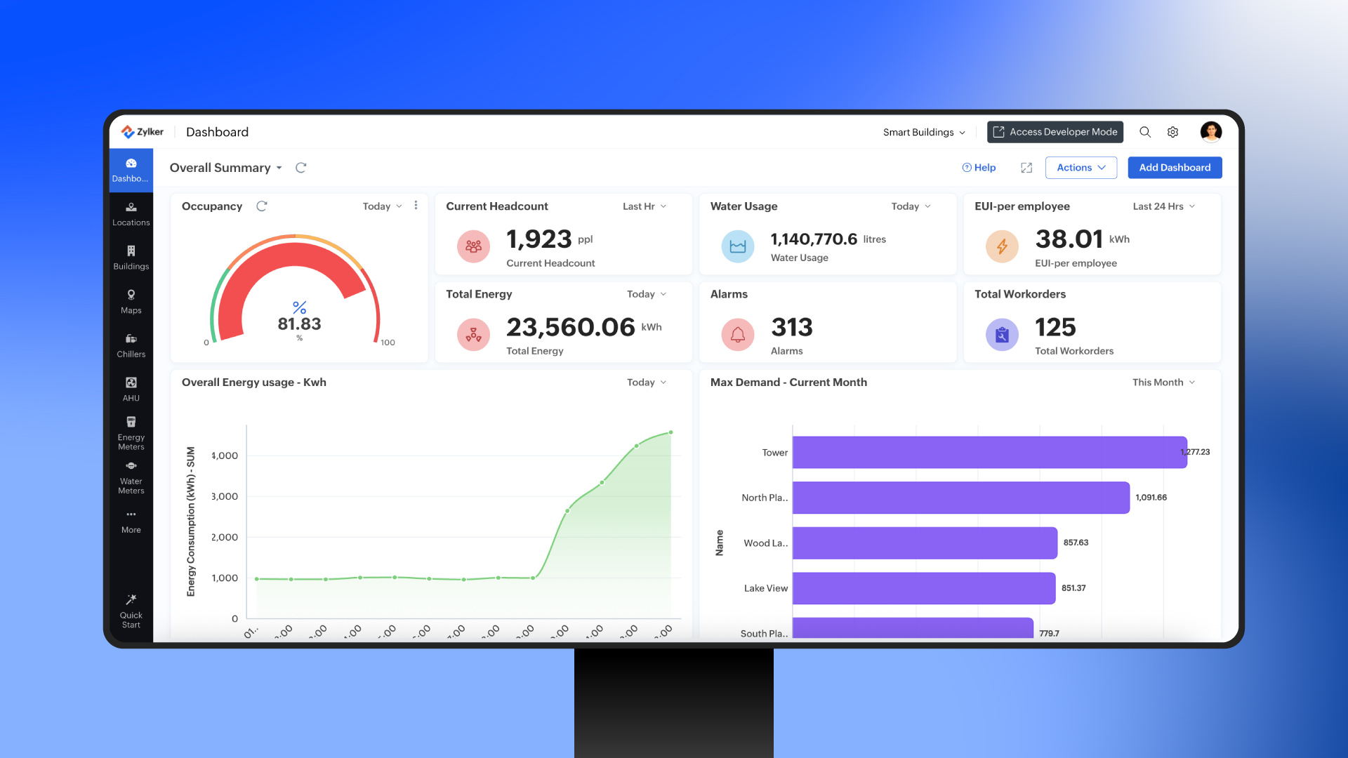 IoT Dashboard