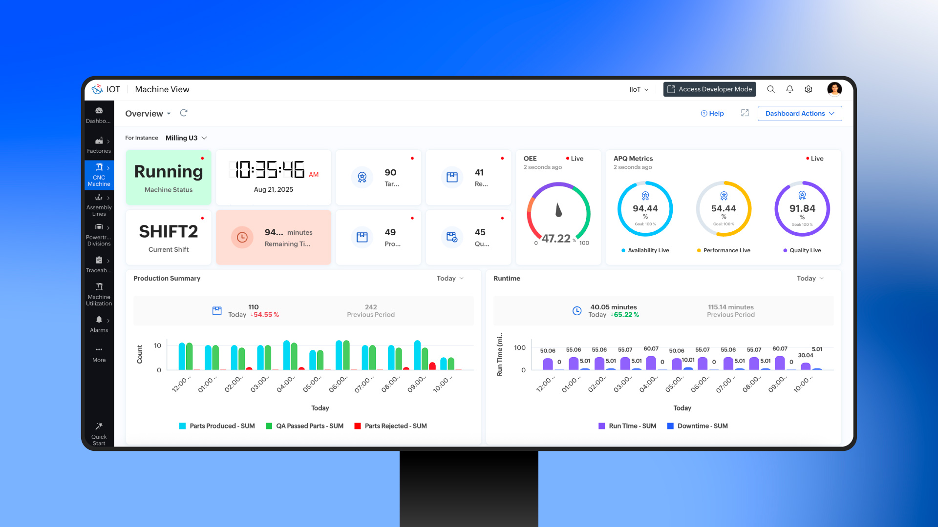 Asset Monitoring