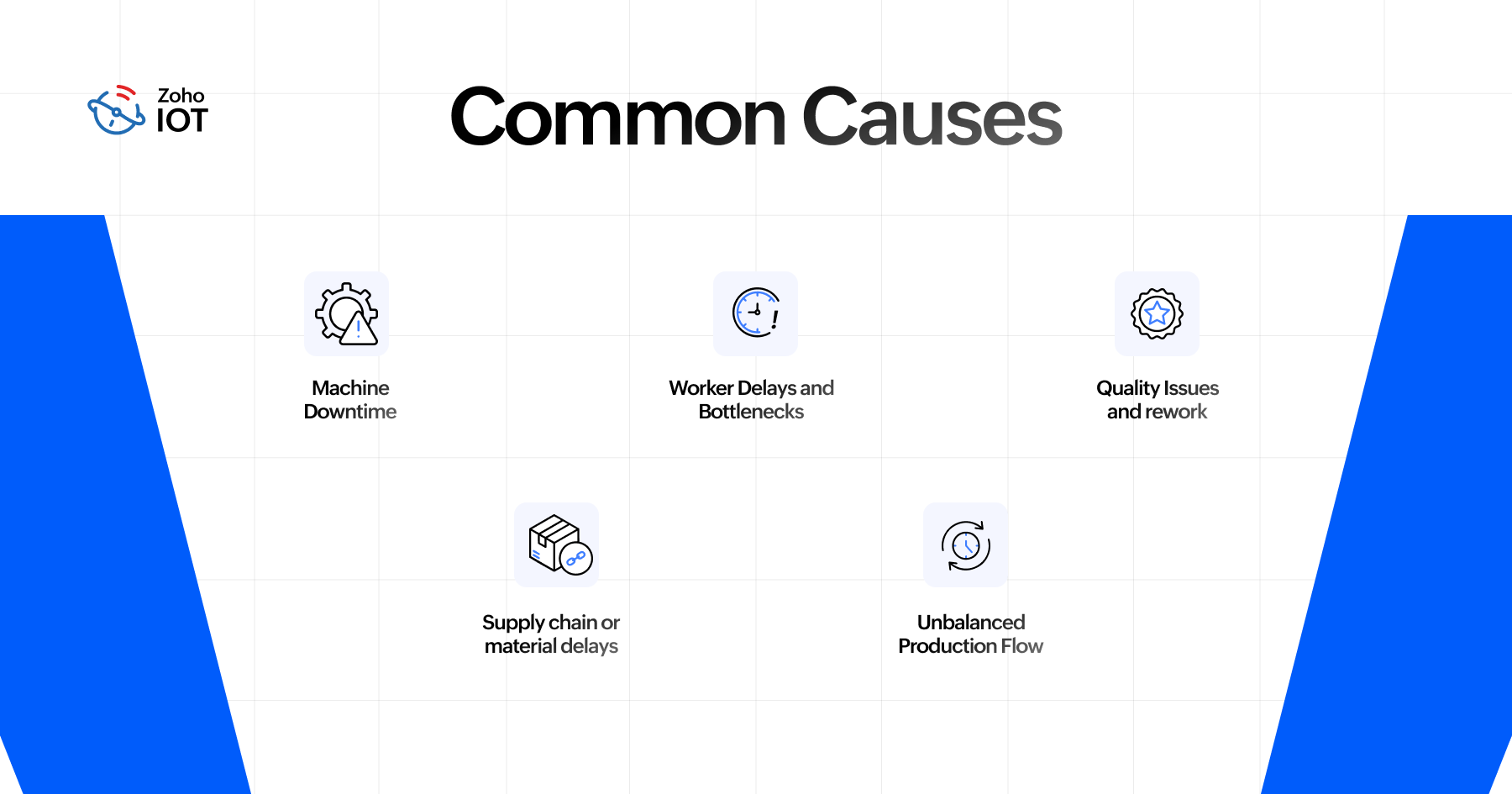 Common causes of cycle time issues in manufacturing