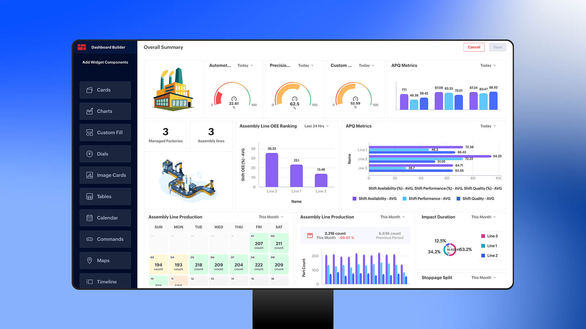 Zoho IoT Low-code builder