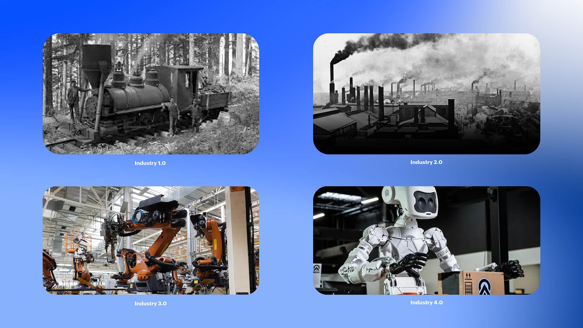 History of Manufacturing: The Transformation from Industry 1.0 to 4.0