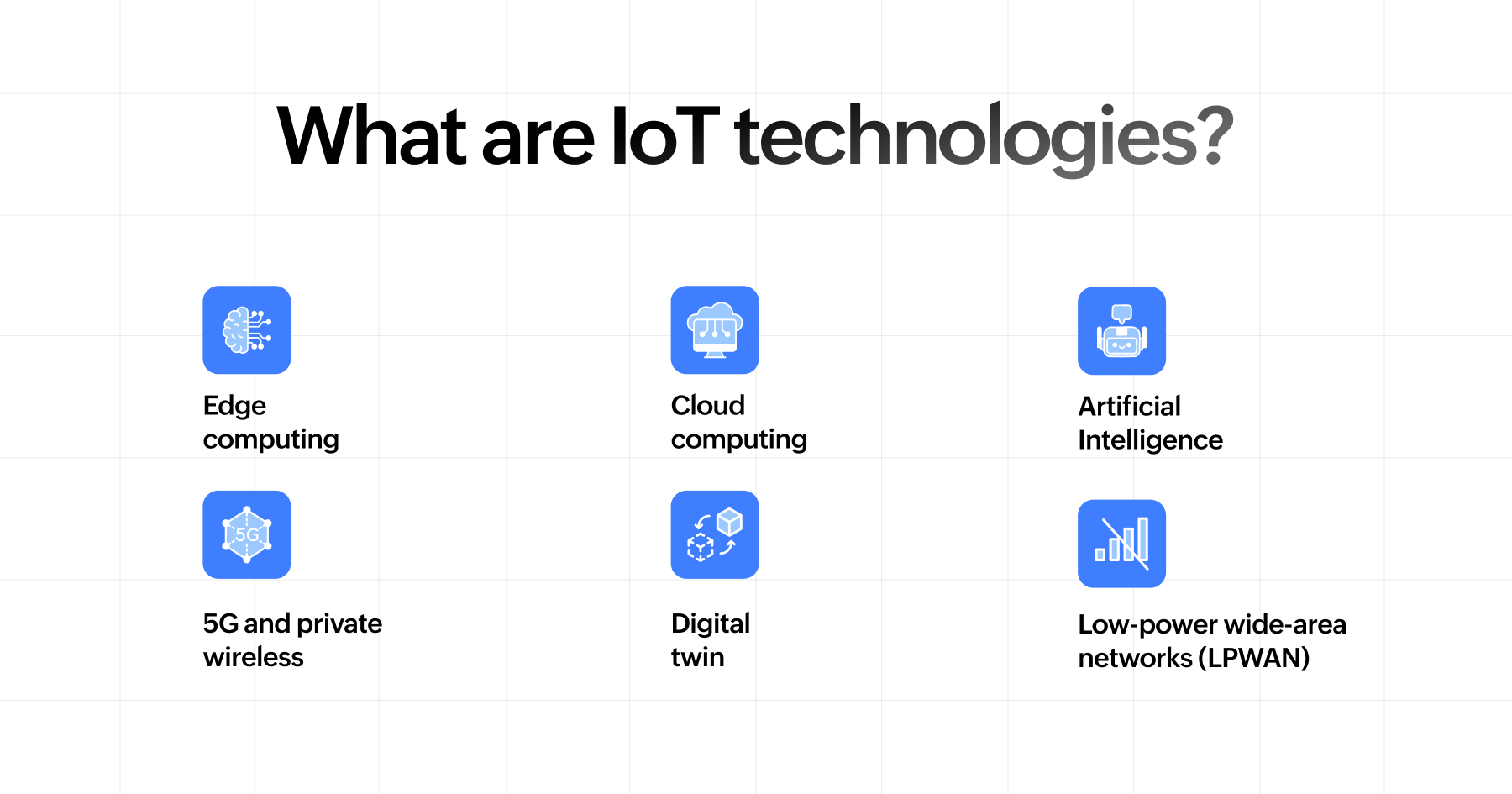 What are IoT technologies?