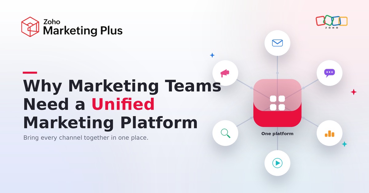 Unified marketing