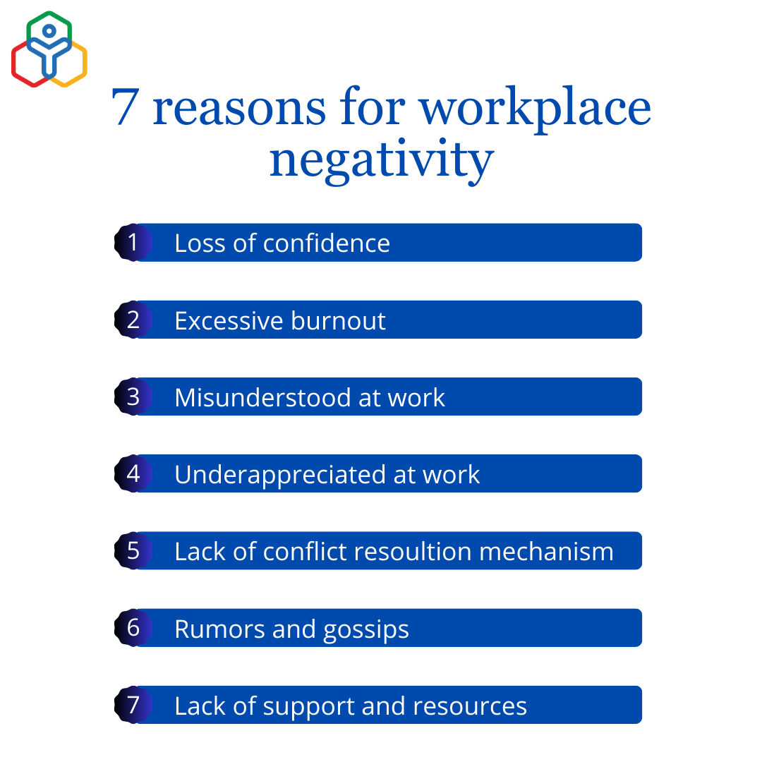 12 tips for minimizing workplace negativity - Zoho People