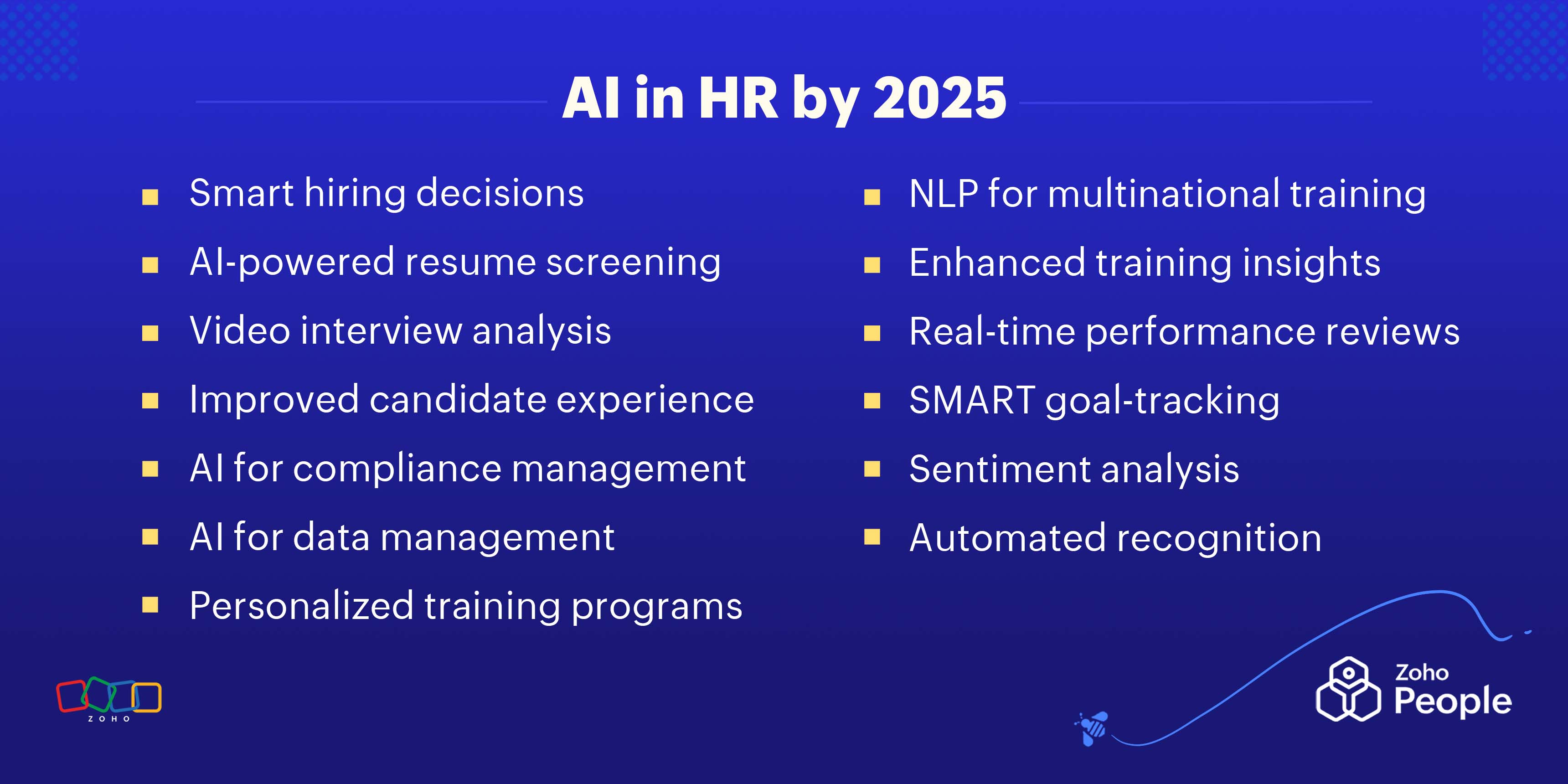 Artificial Intelligence in HR - Zoho People