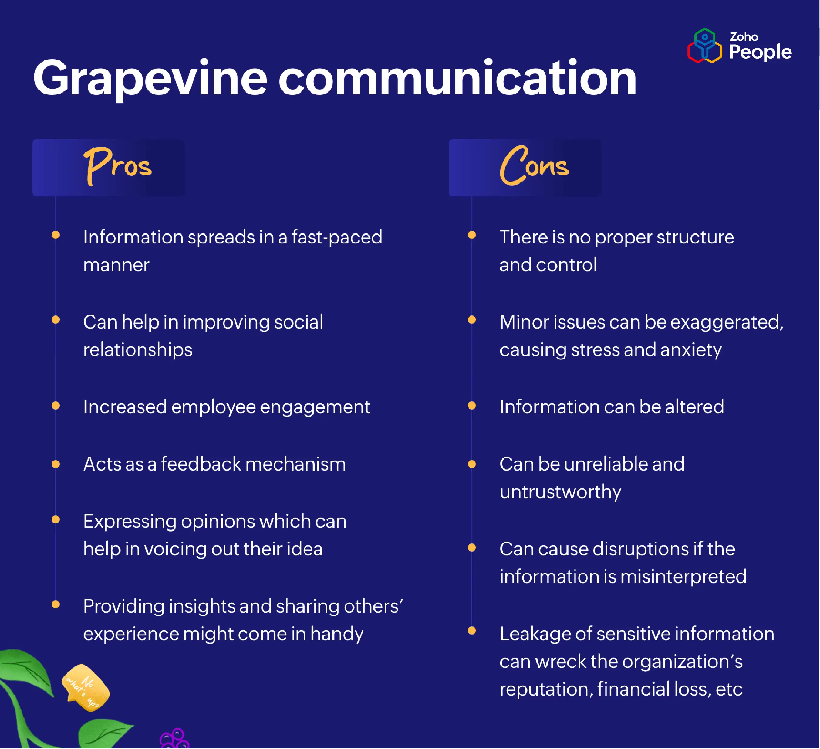 Pros and cons of grapevine communication