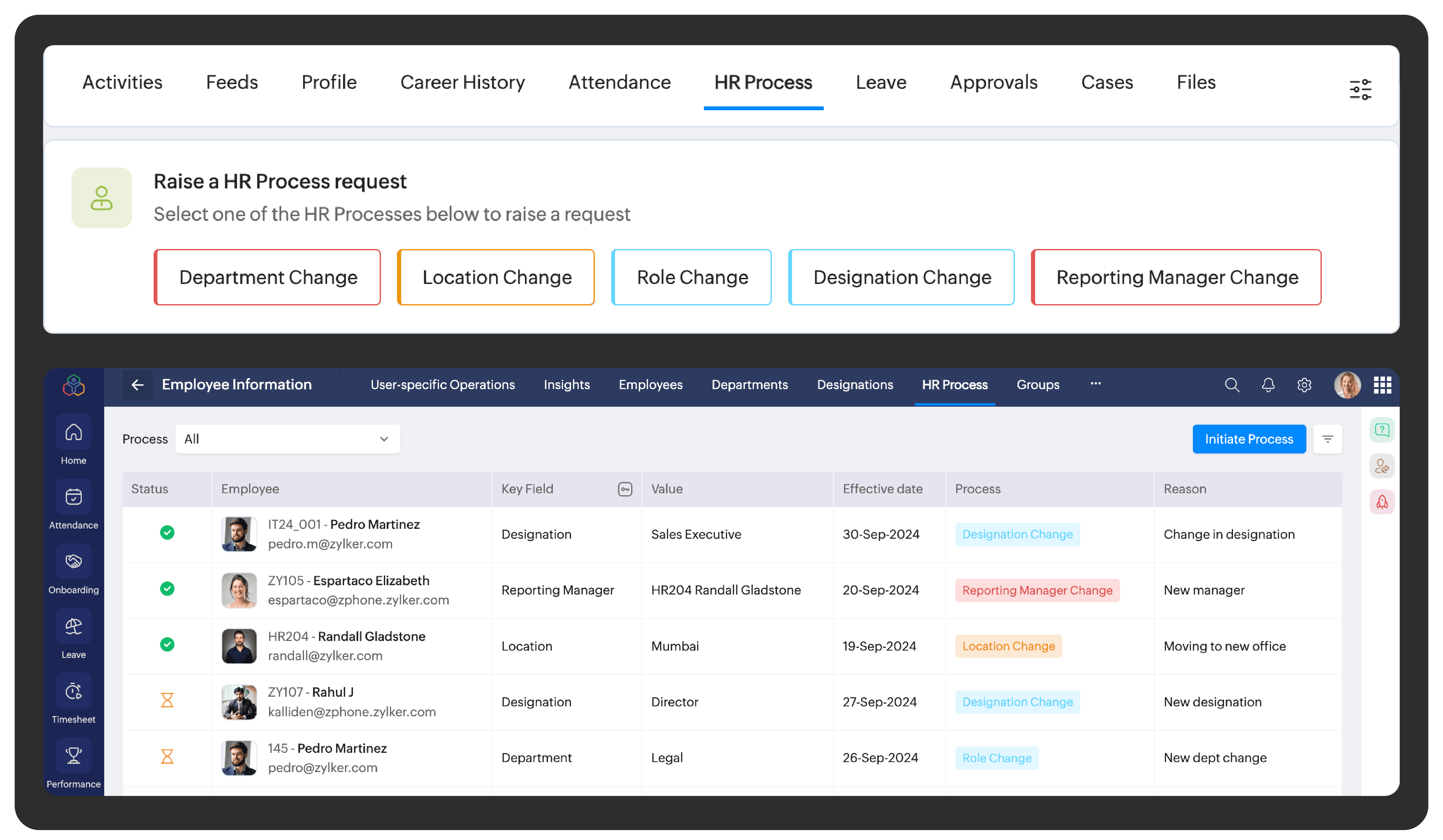 HR Process in Zoho People